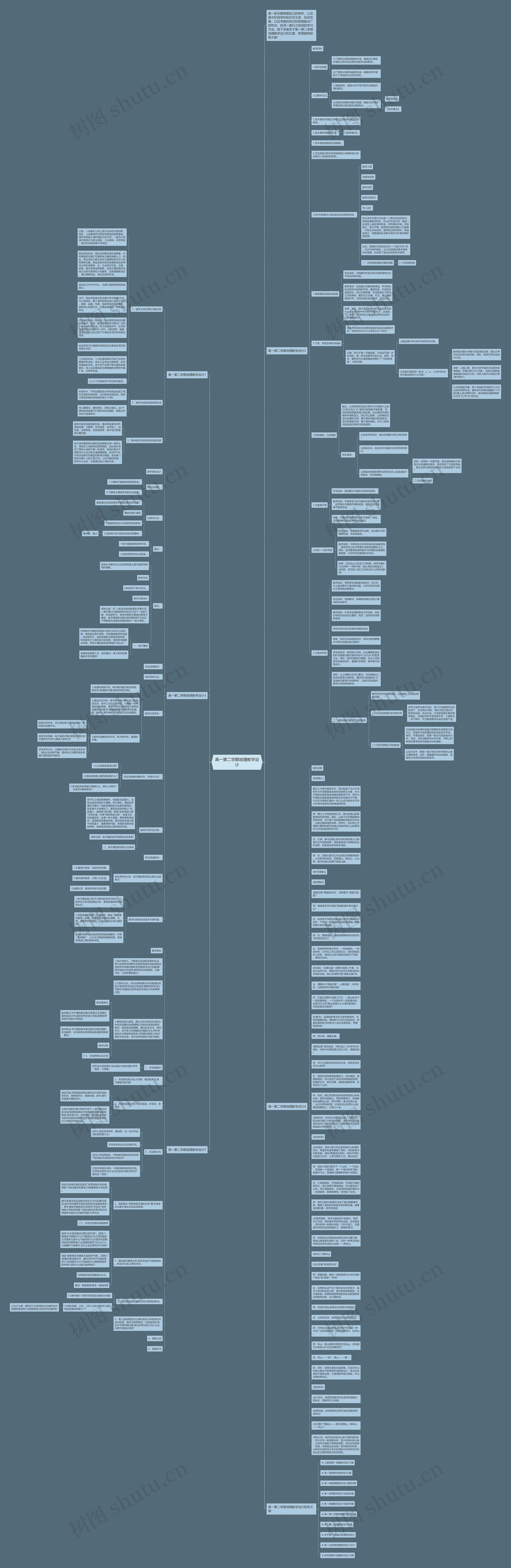 高一第二学期地理教学设计思维导图