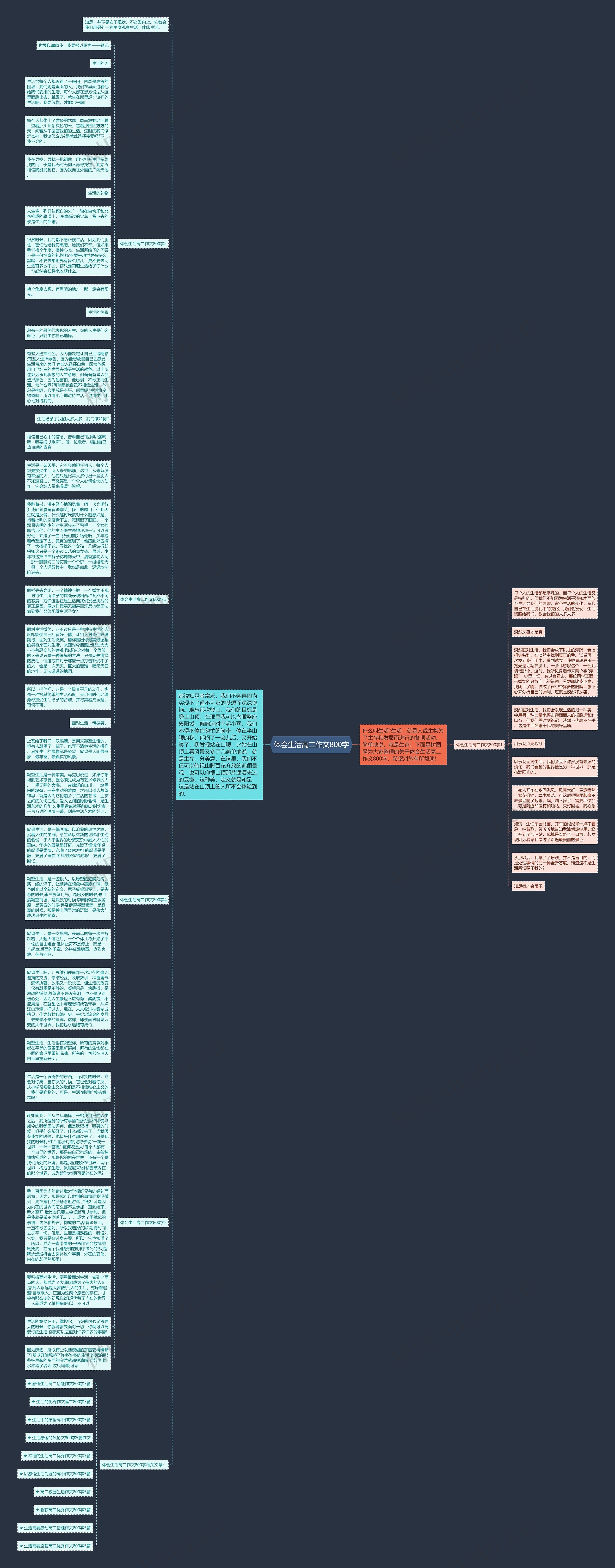 体会生活高二作文800字思维导图