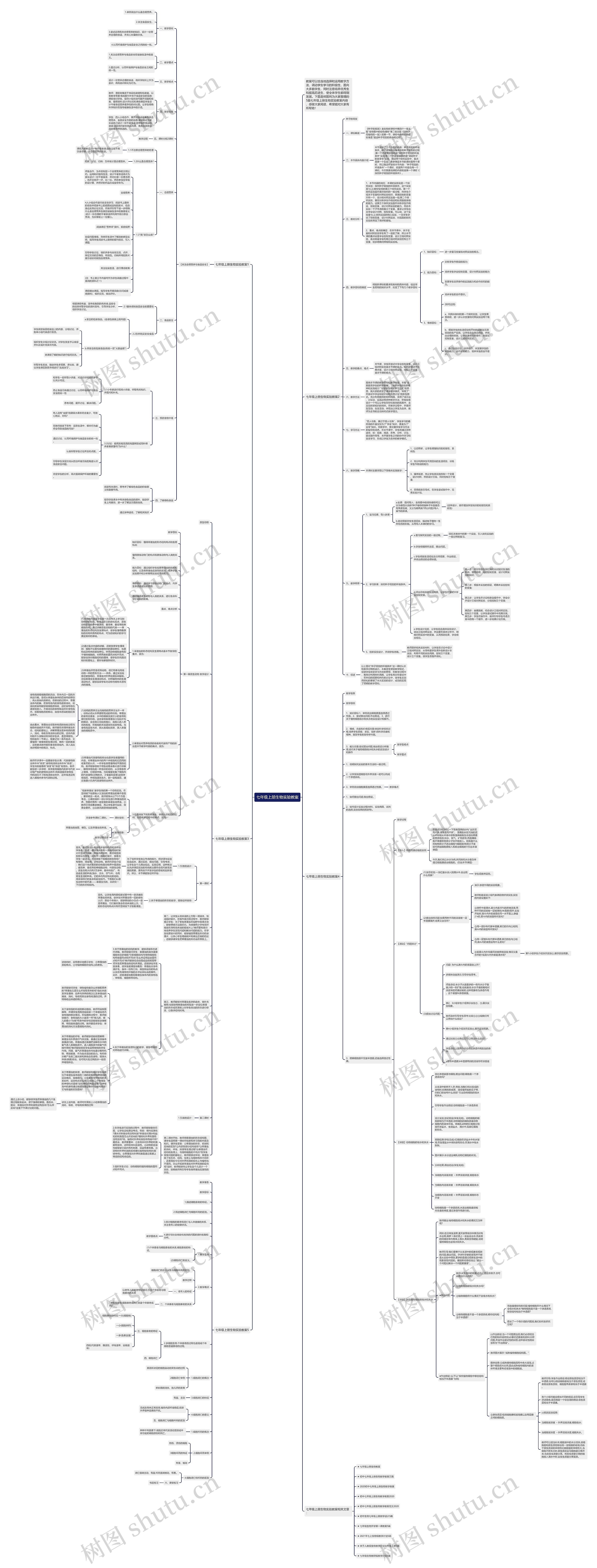 七年级上册生物实验教案思维导图