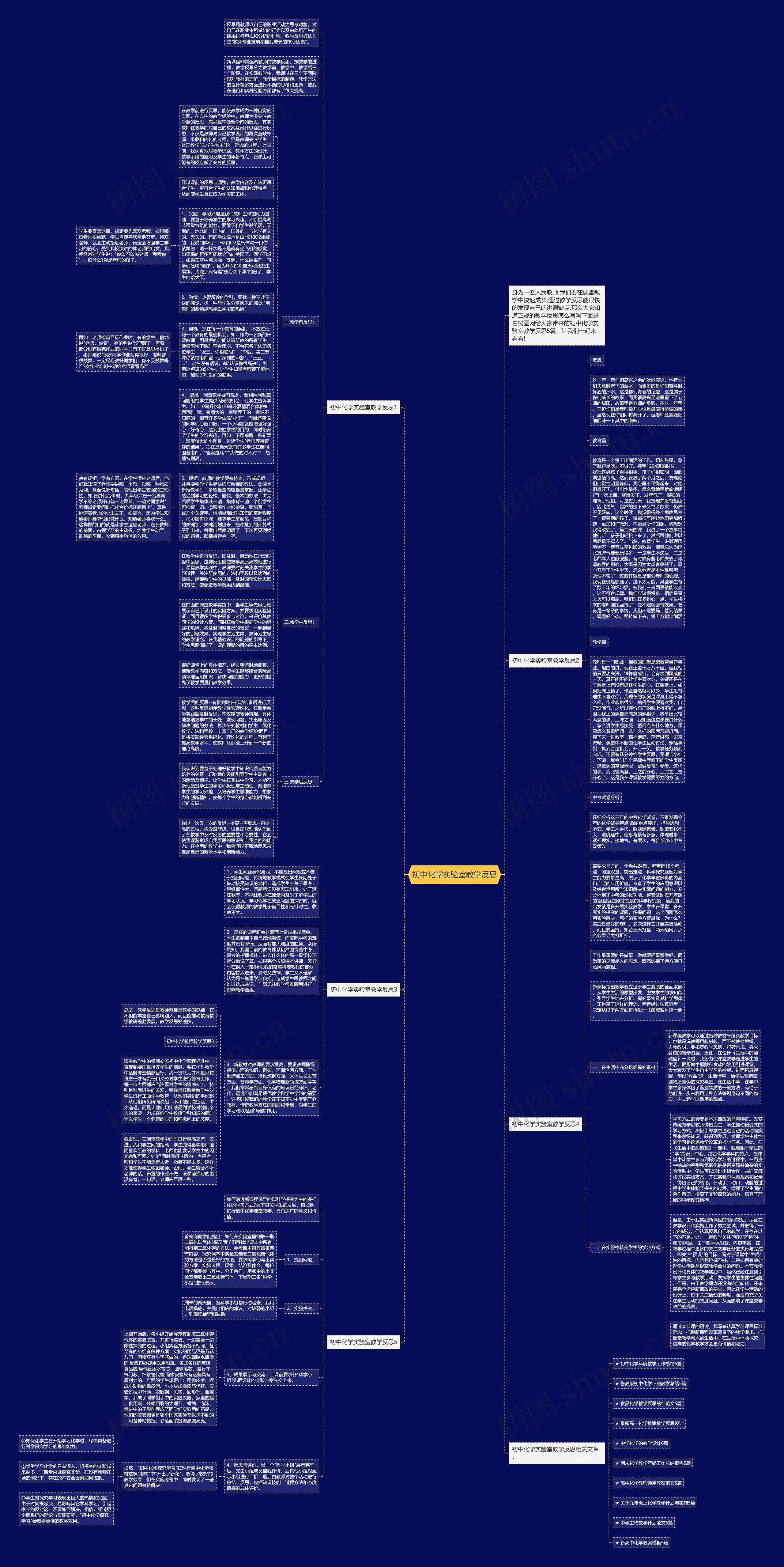 初中化学实验室教学反思思维导图