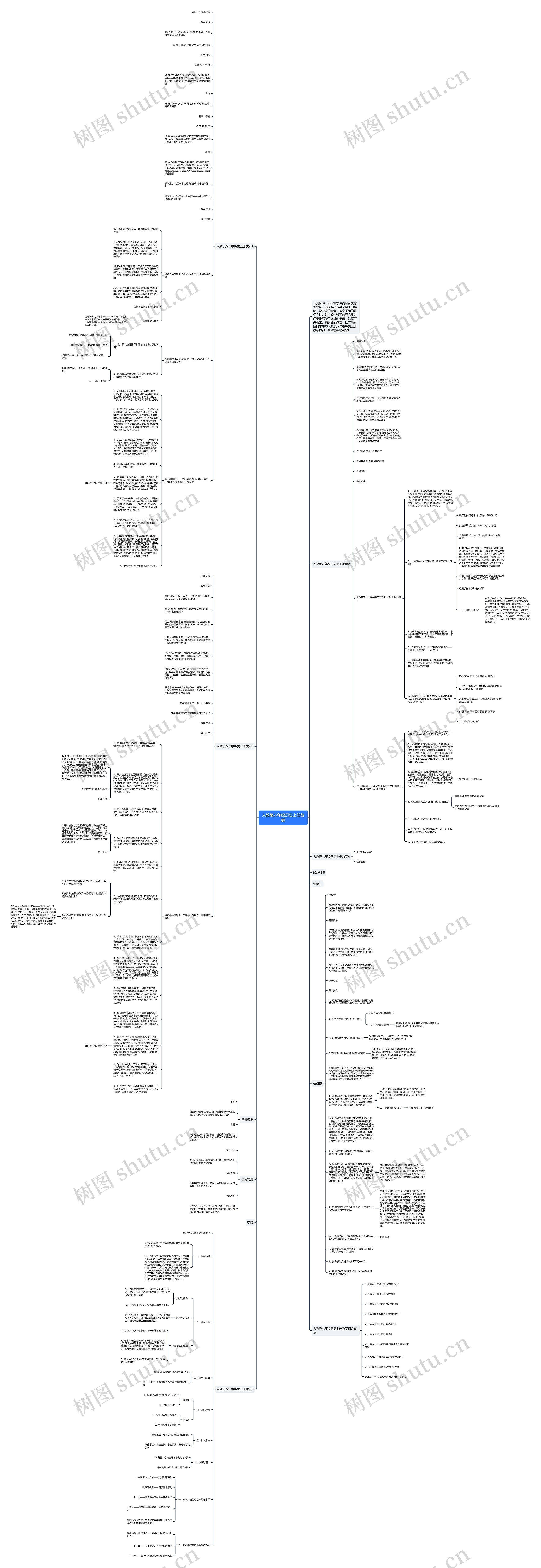 人教版八年级历史上册教案思维导图