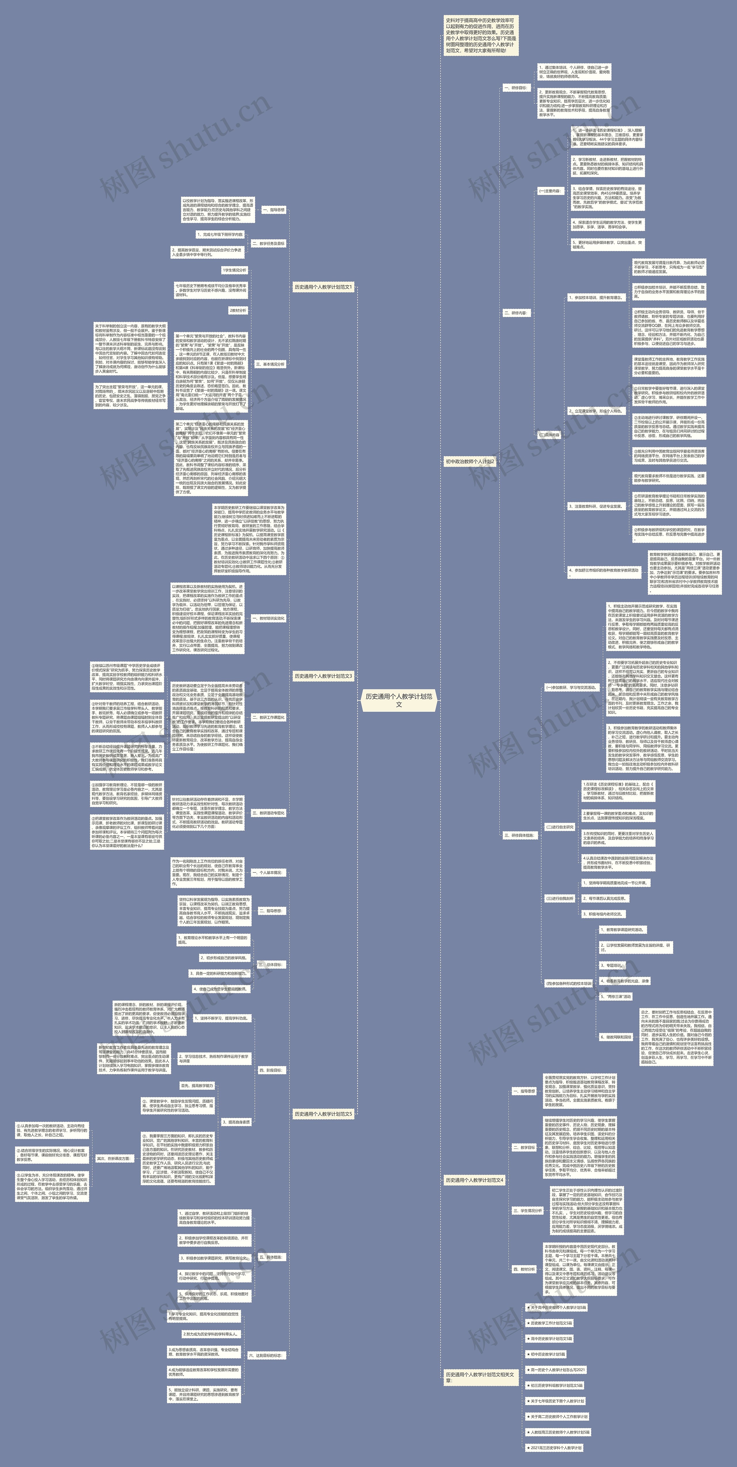 历史通用个人教学计划范文思维导图高清图 历史通用个人教学计划范文思维导图