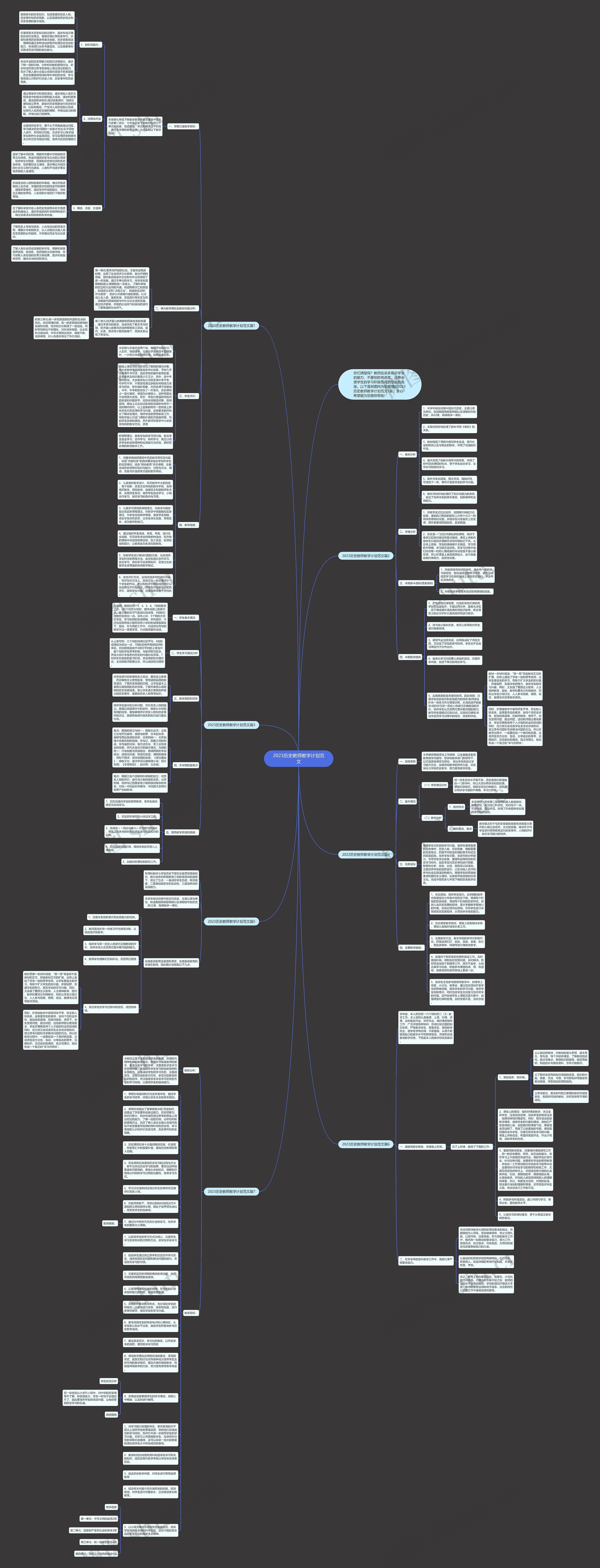 2023历史教师教学计划范文思维导图