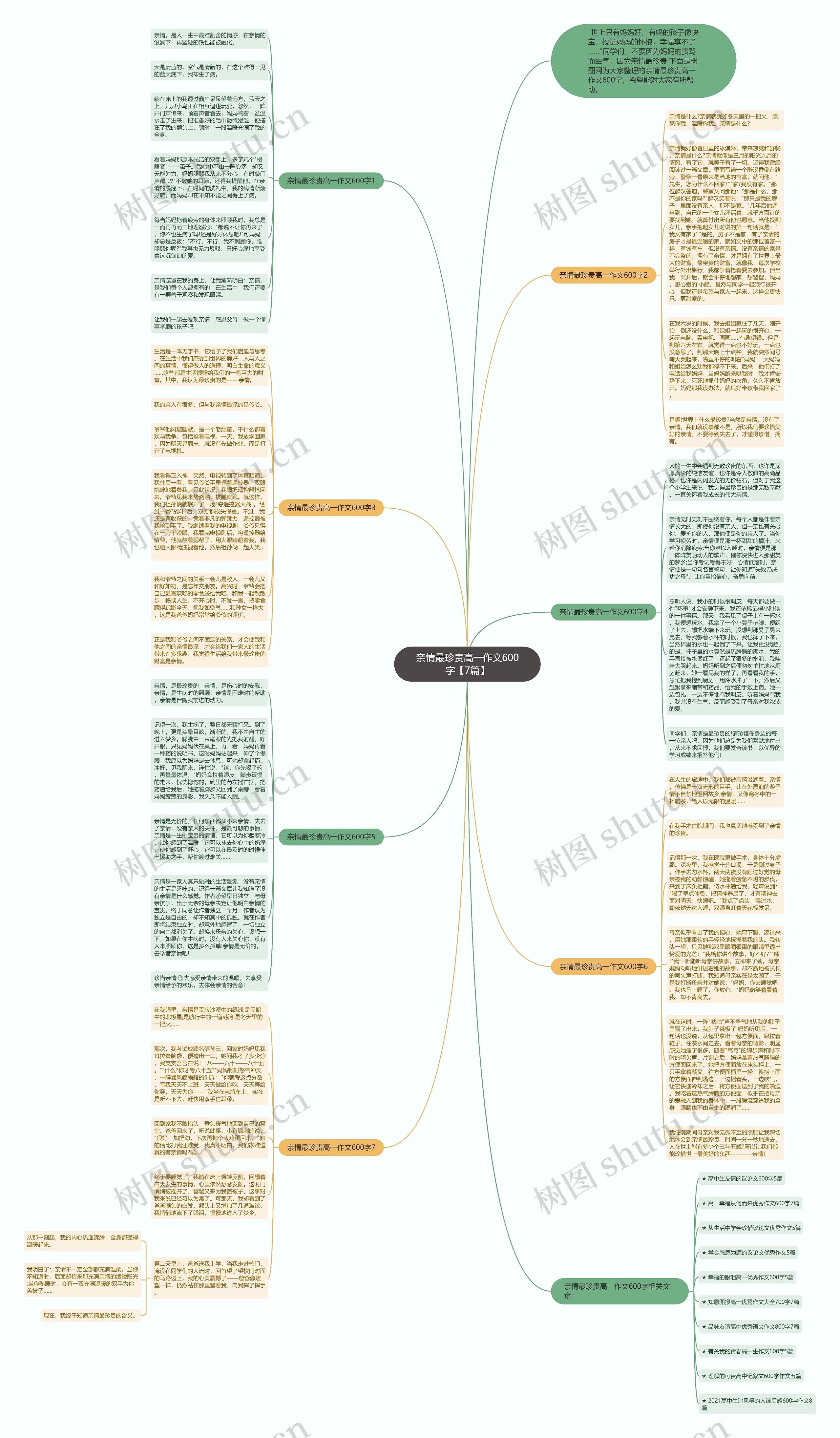 亲情最珍贵高一作文600字【7篇】 亲情最珍贵高一作文600字【7篇】