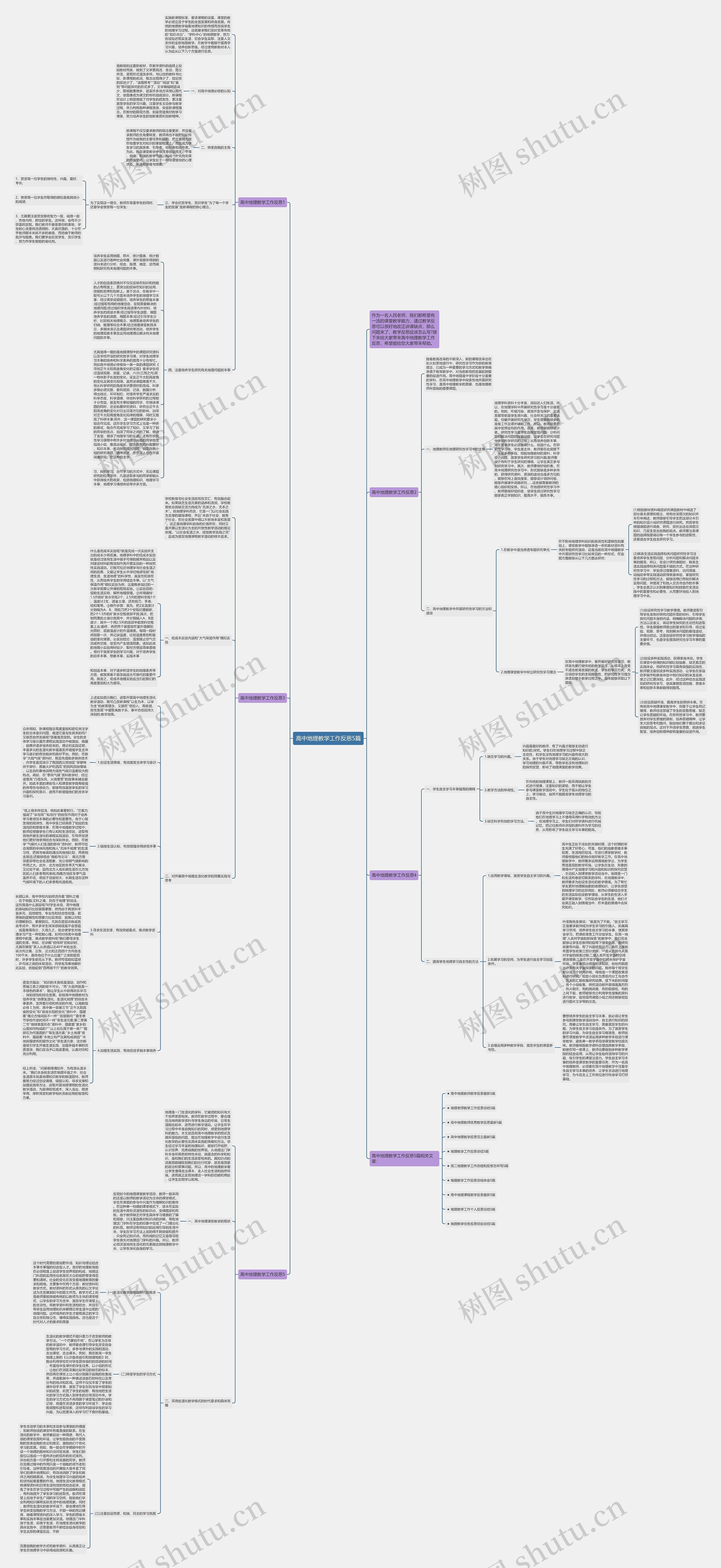 高中地理教学工作反思5篇思维导图