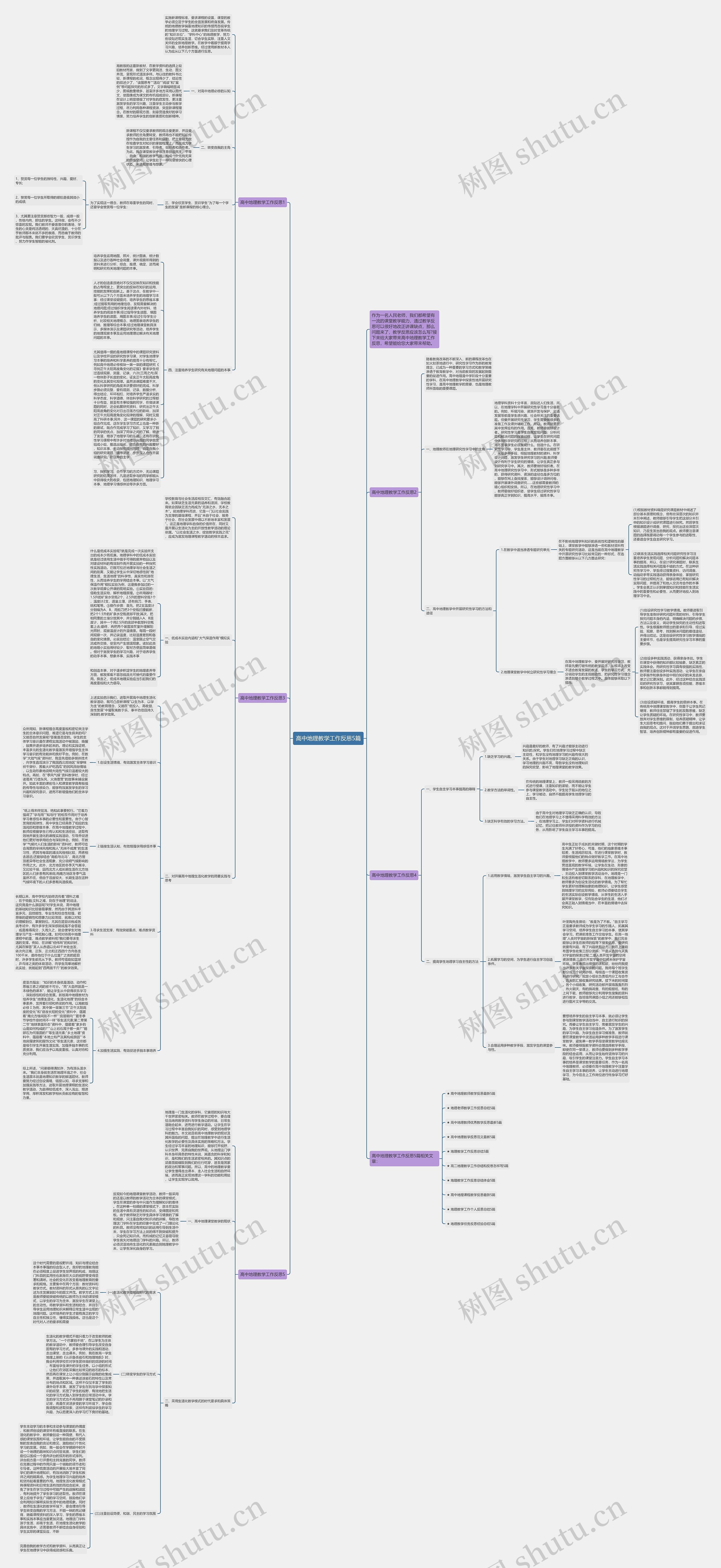 高中地理教学工作反思5篇思维导图高清图 高中地理教学工作反思5篇思维导图