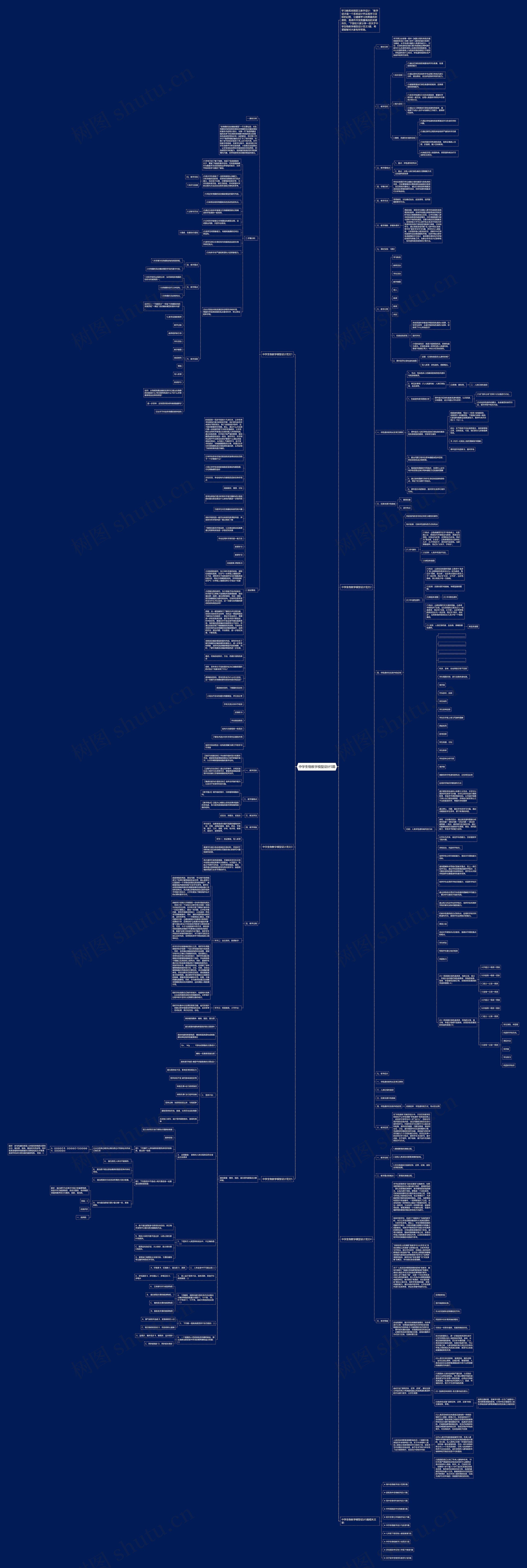 中学生物教学模型设计5篇思维导图