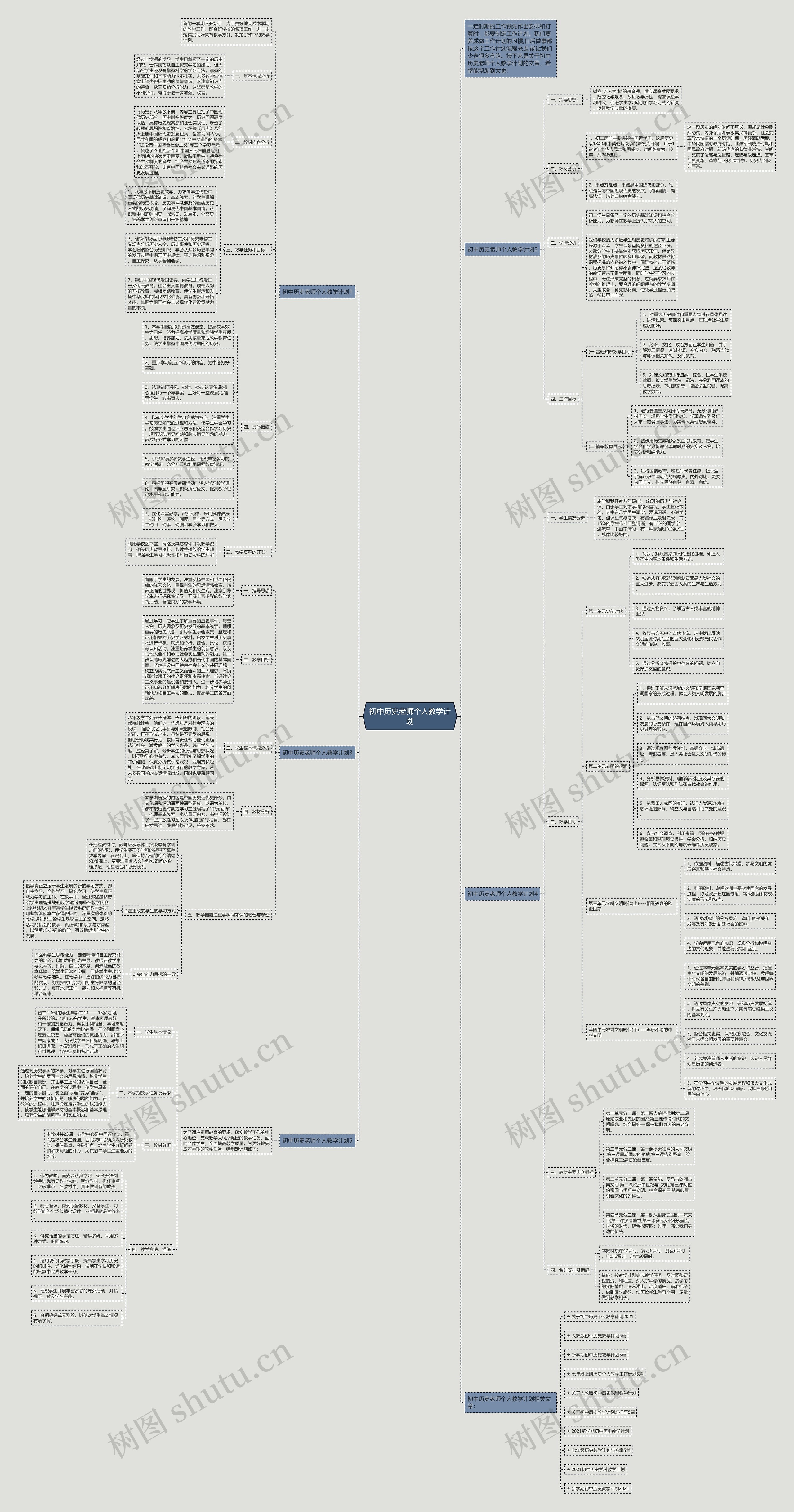 初中历史老师个人教学计划思维导图