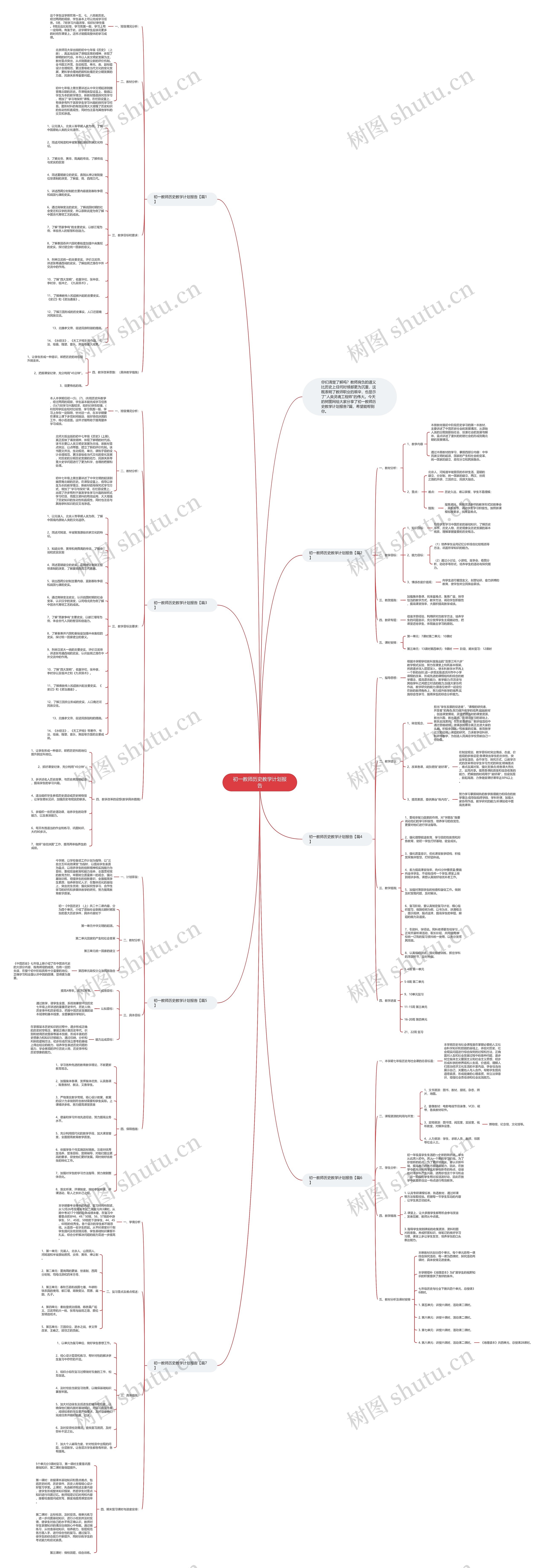 初一教师历史教学计划报告思维导图