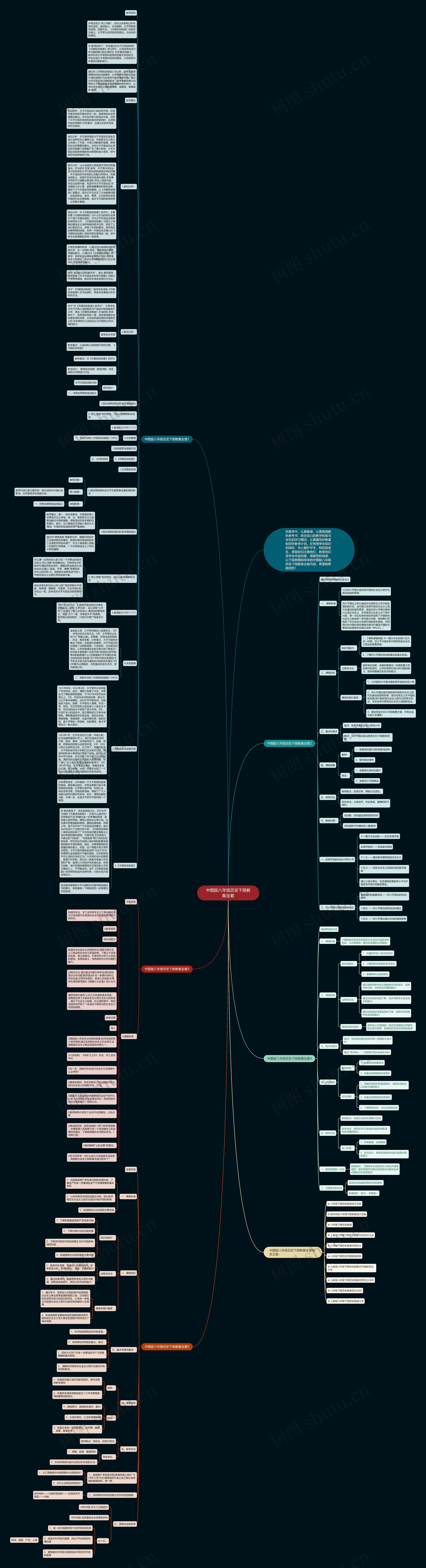中图版八年级历史下册教案全套