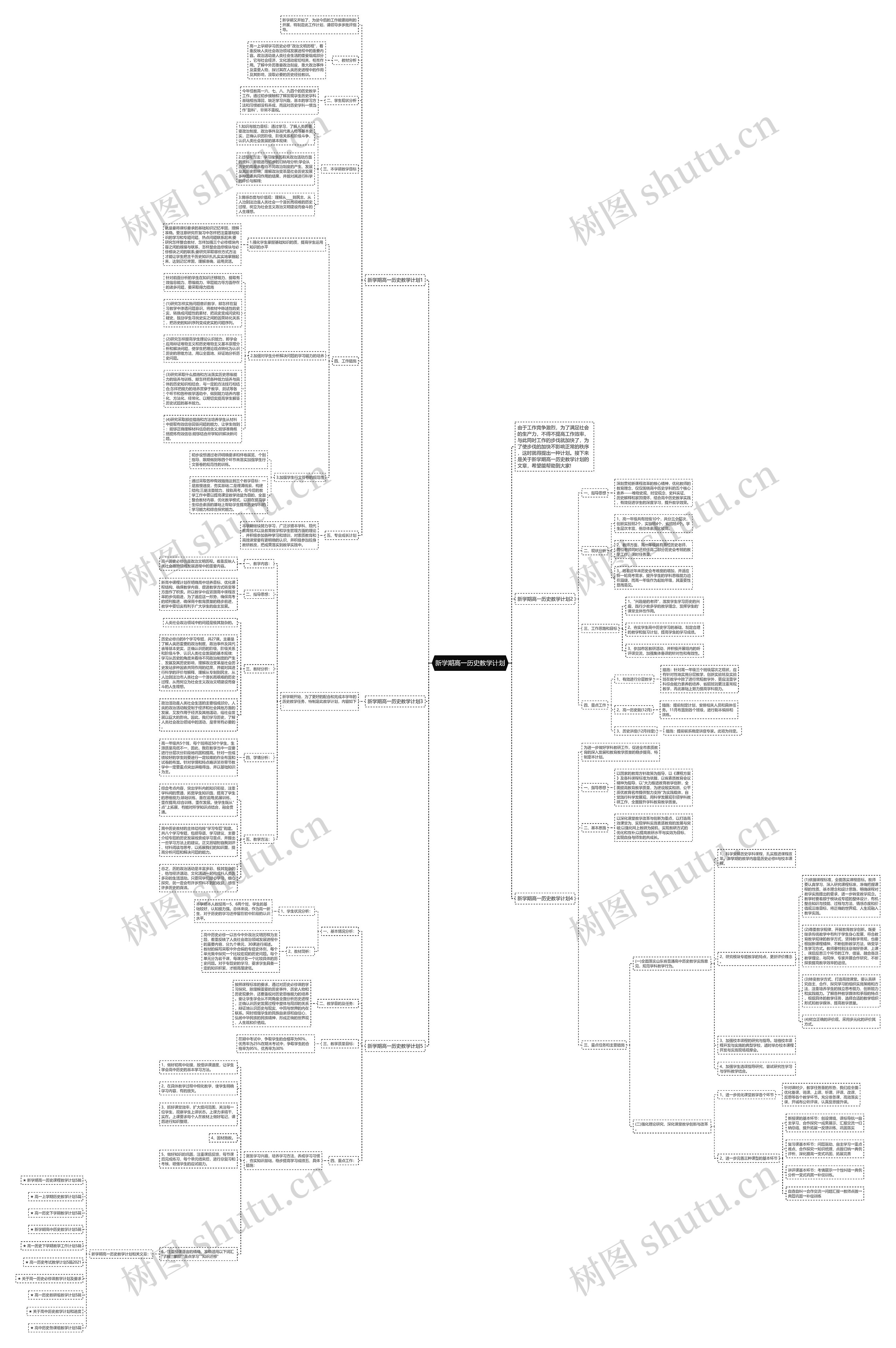 新学期高一历史教学计划思维导图