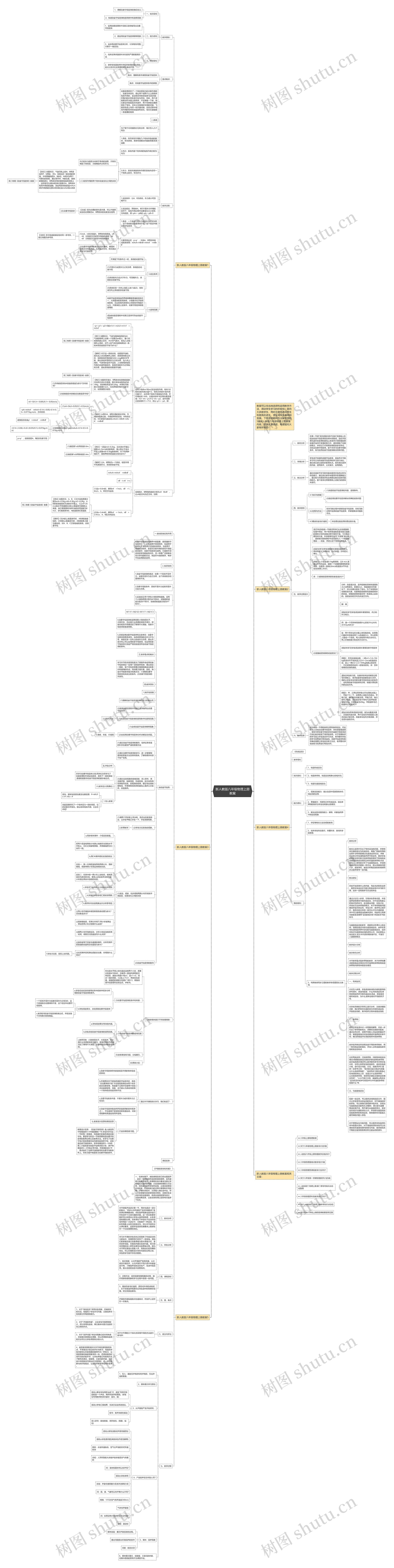 新人教版八年级物理上册教案思维导图