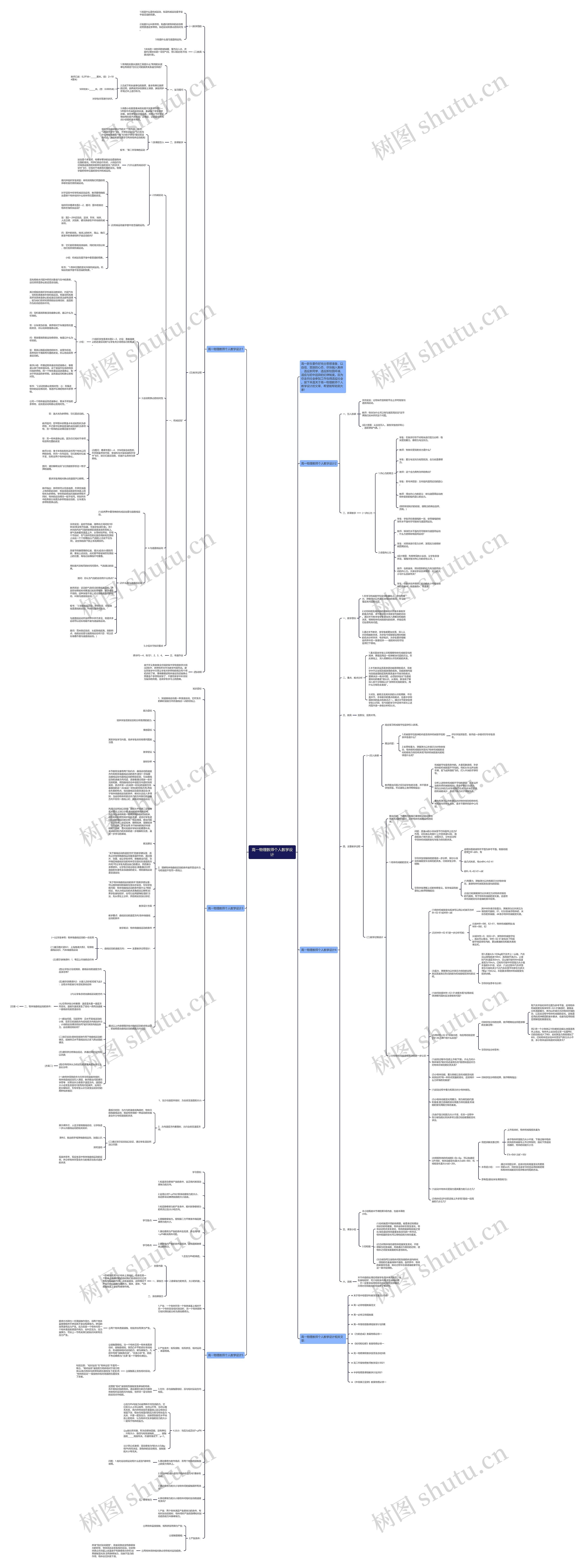 高一物理教师个人教学设计思维导图