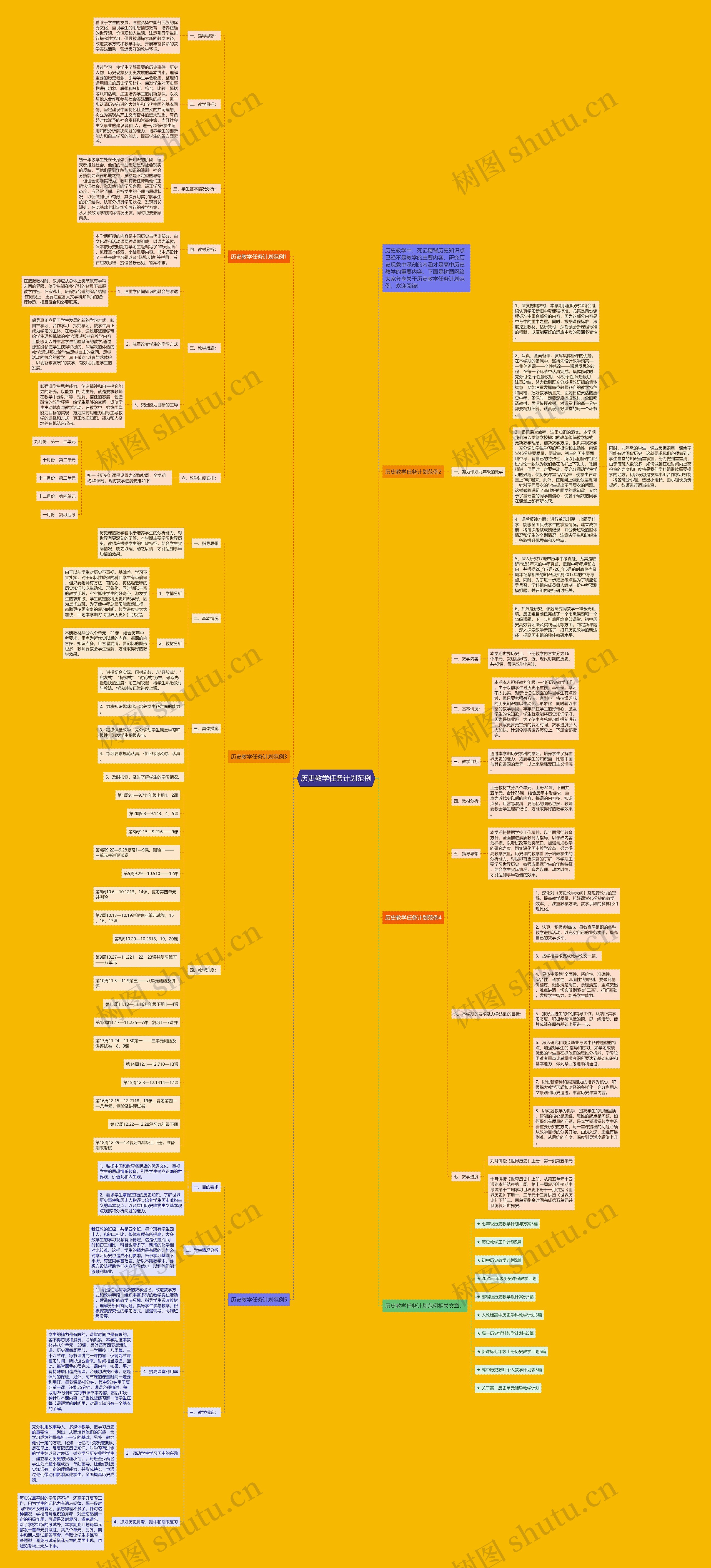 历史教学任务计划范例