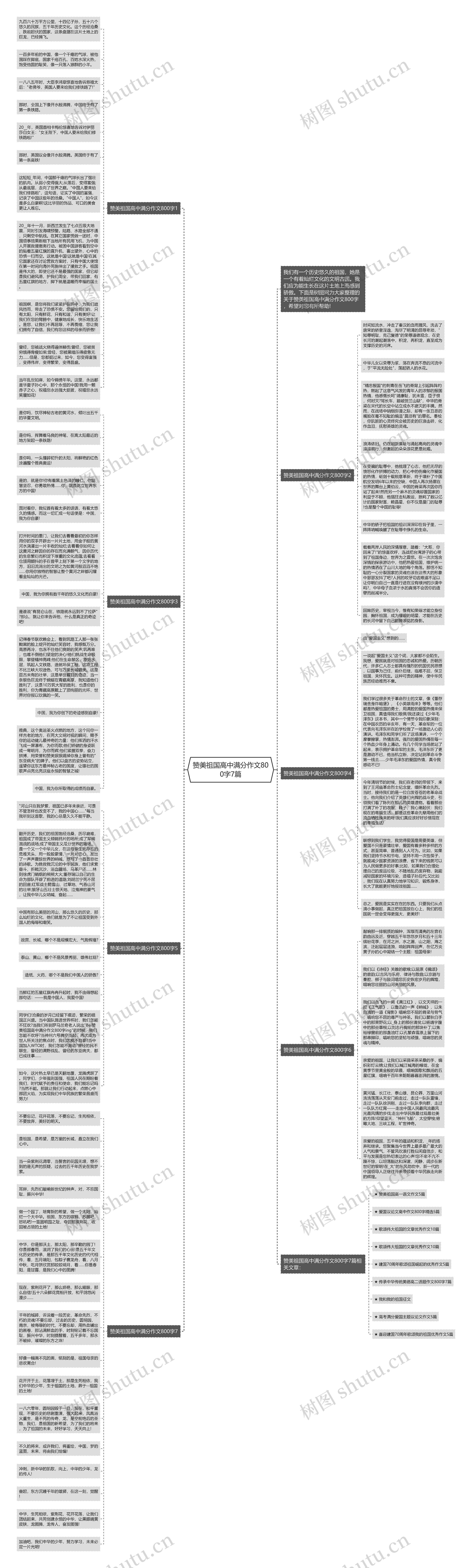 赞美祖国高中满分作文800字7篇思维导图