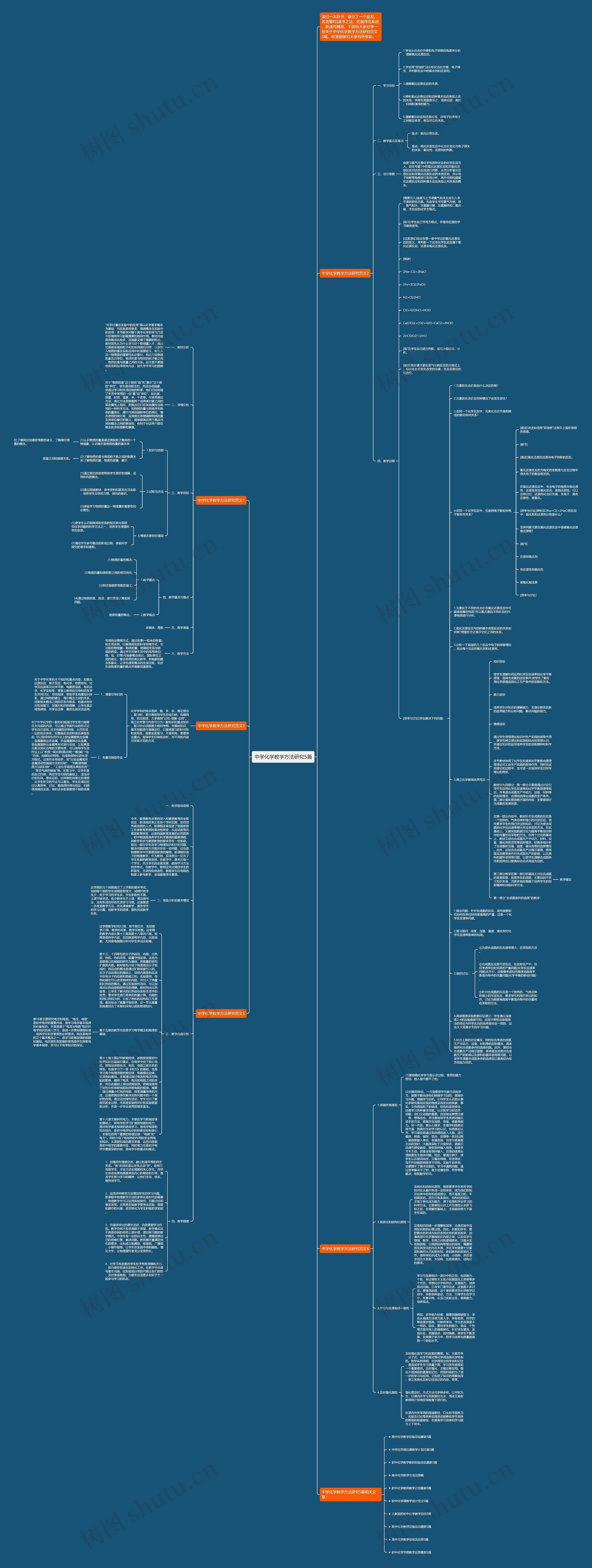 中学化学教学方法研究5篇思维导图