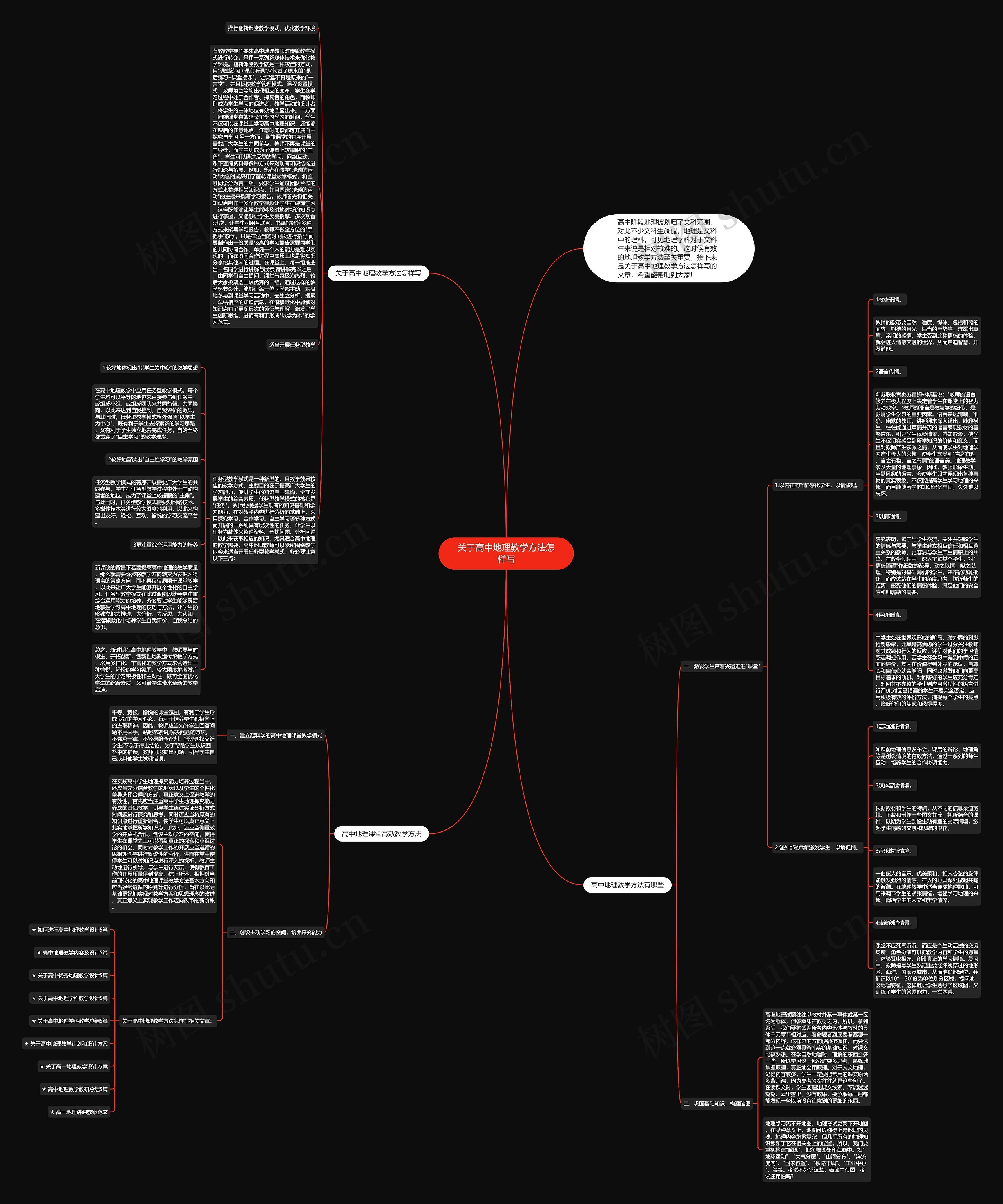 关于高中地理教学方法怎样写思维导图