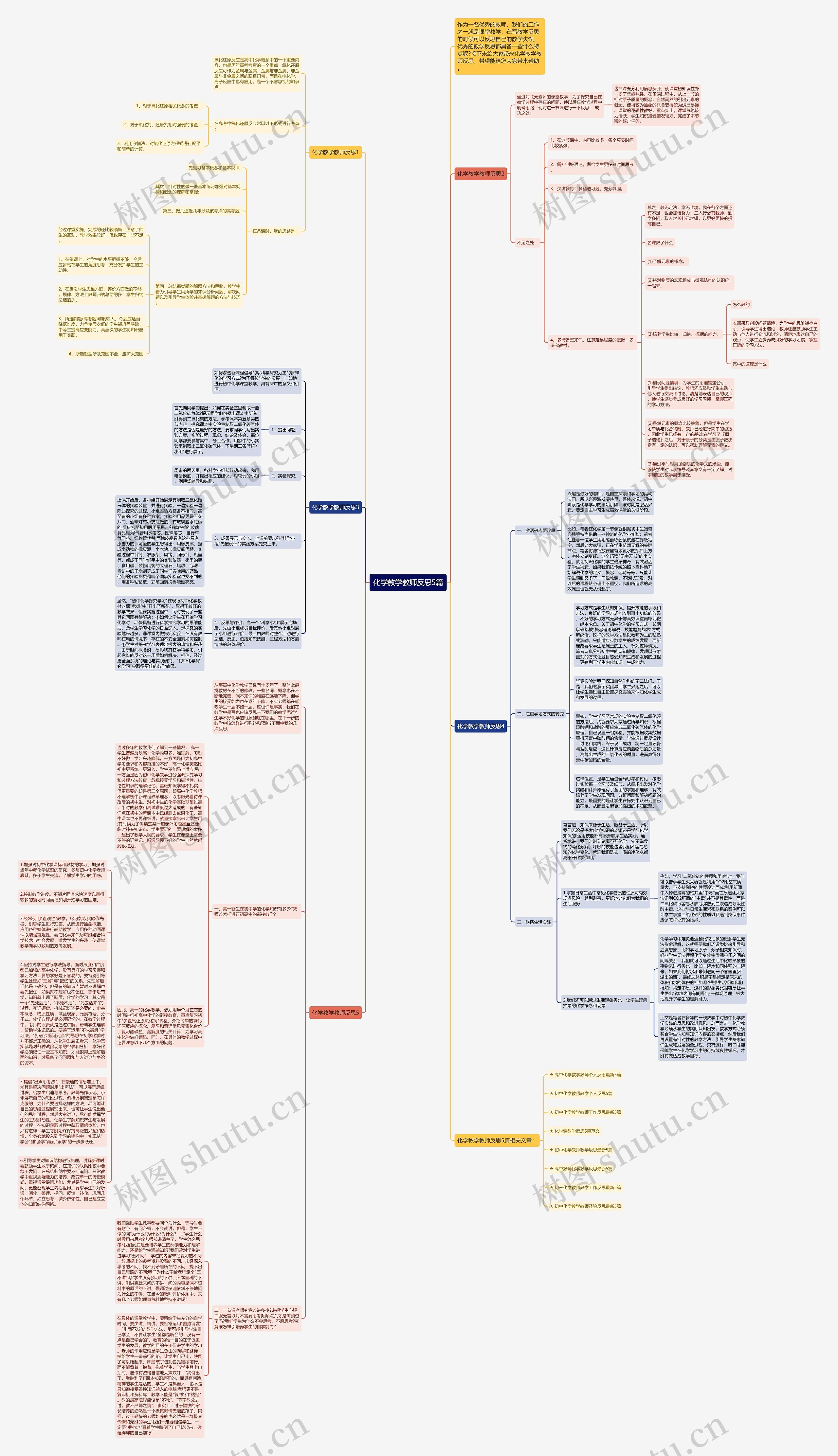 化学教学教师反思5篇思维导图