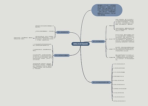 深圳公务员考试安排