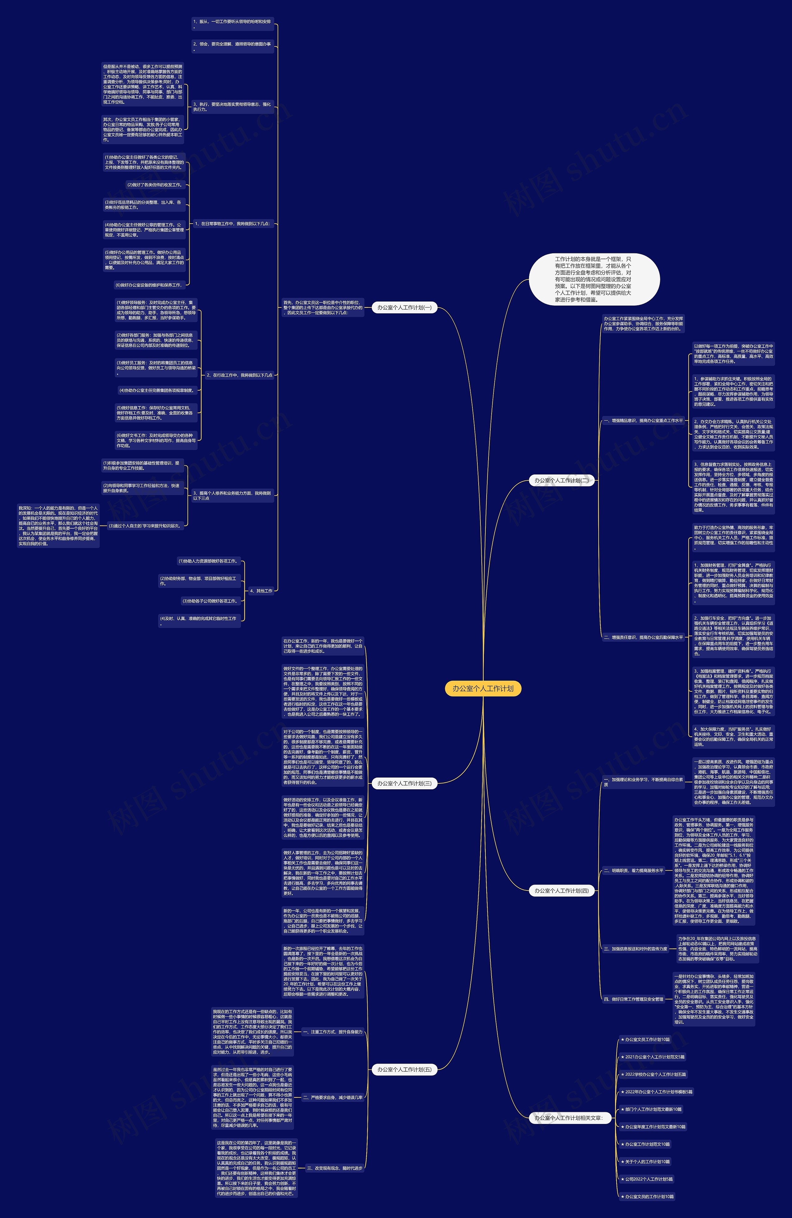 办公室个人工作计划思维导图
