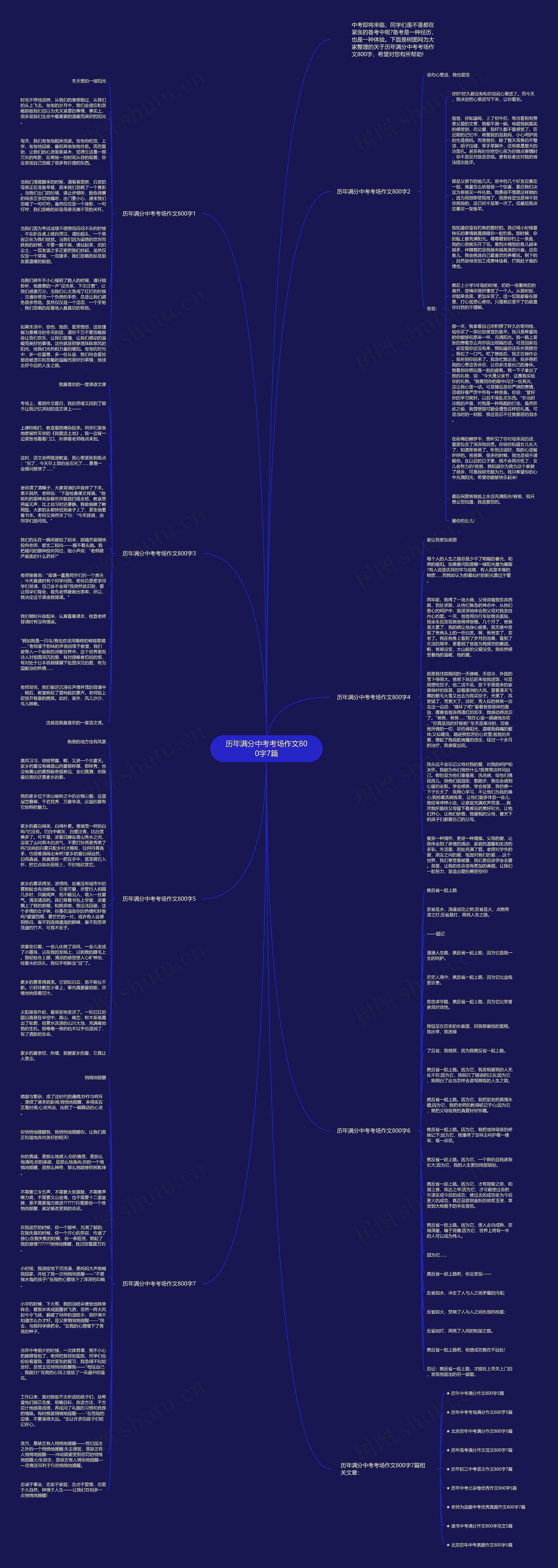 历年满分中考考场作文800字7篇思维导图