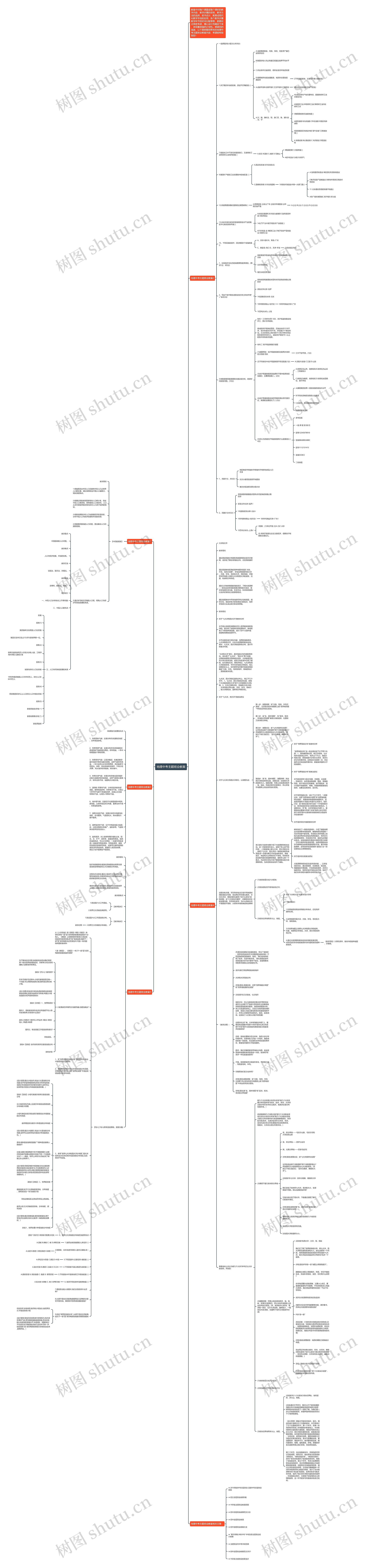 地理中考主题班会教案思维导图