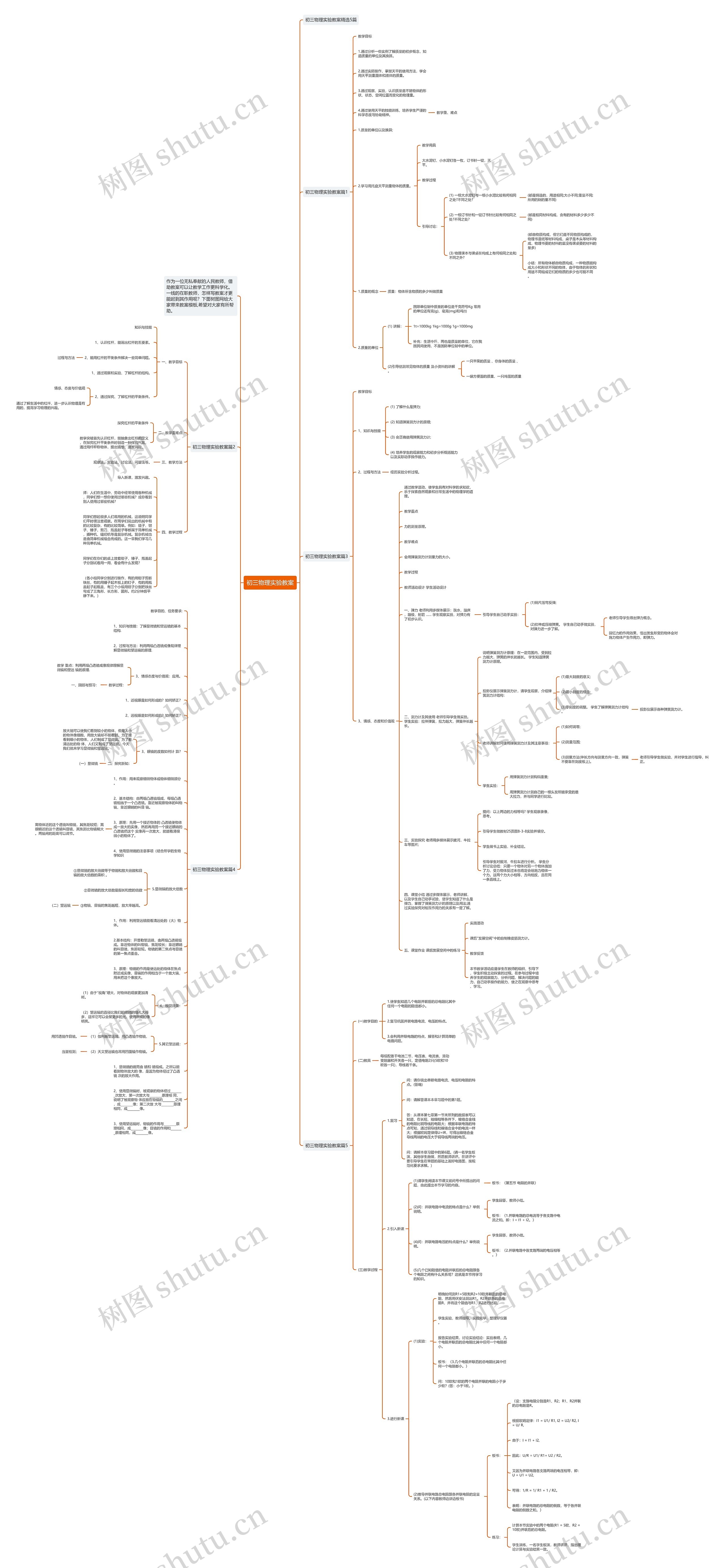 初三物理实验教案思维导图