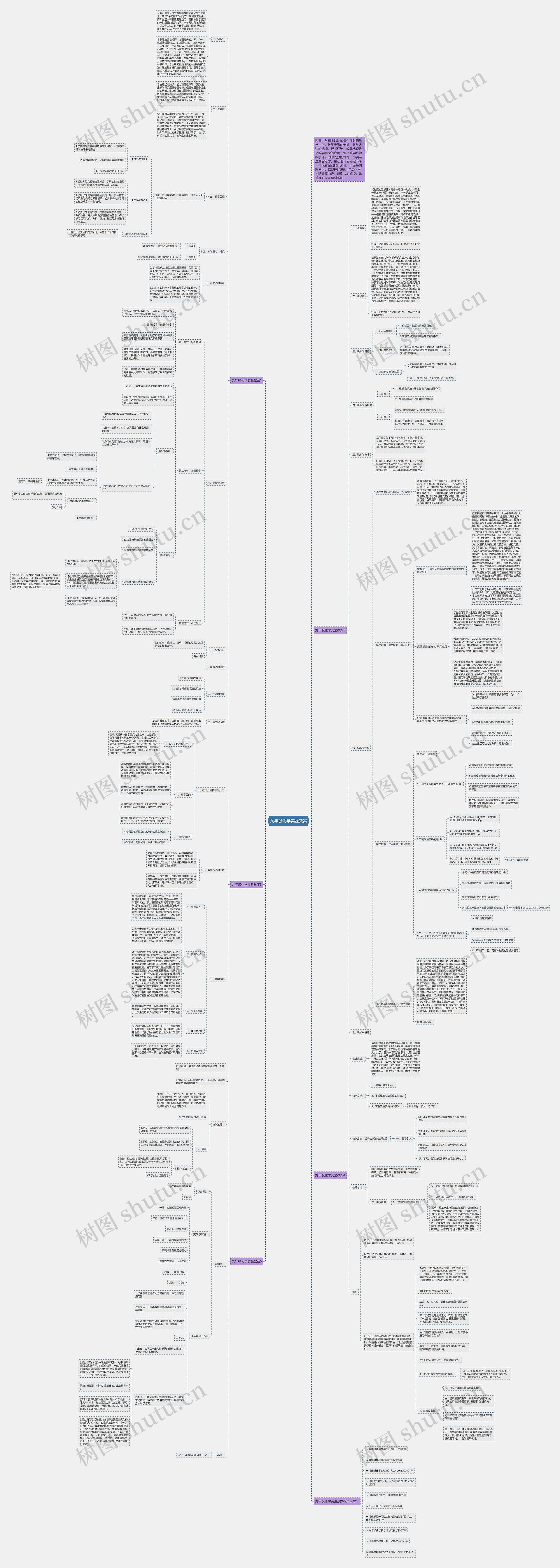 九年级化学实验教案思维导图