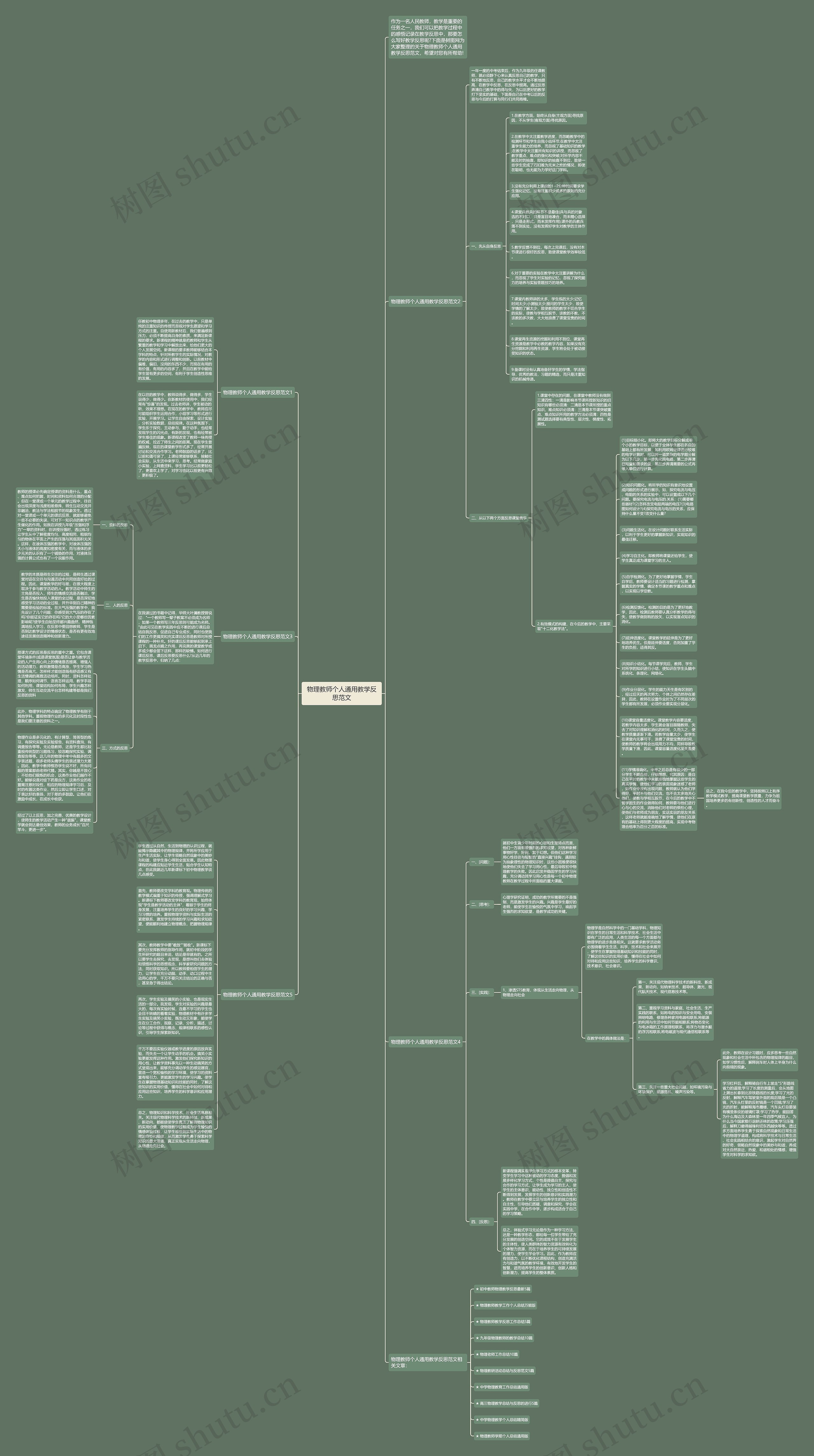 物理教师个人通用教学反思范文思维导图