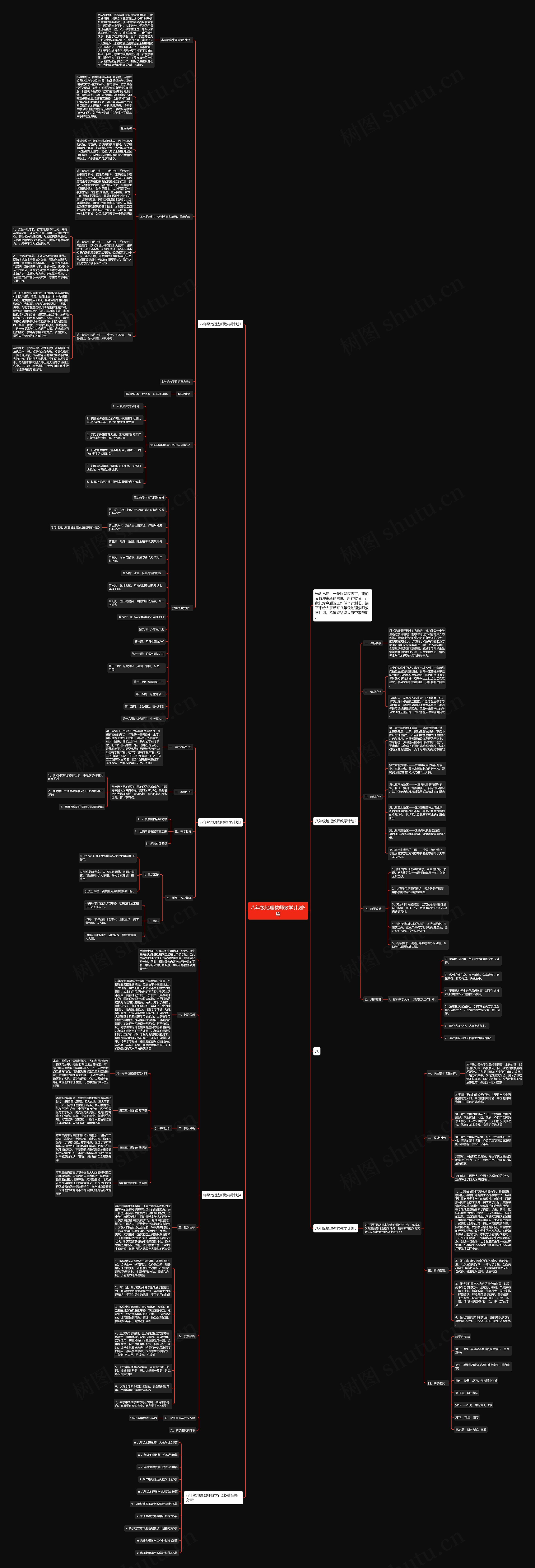 八年级地理教师教学计划5篇思维导图