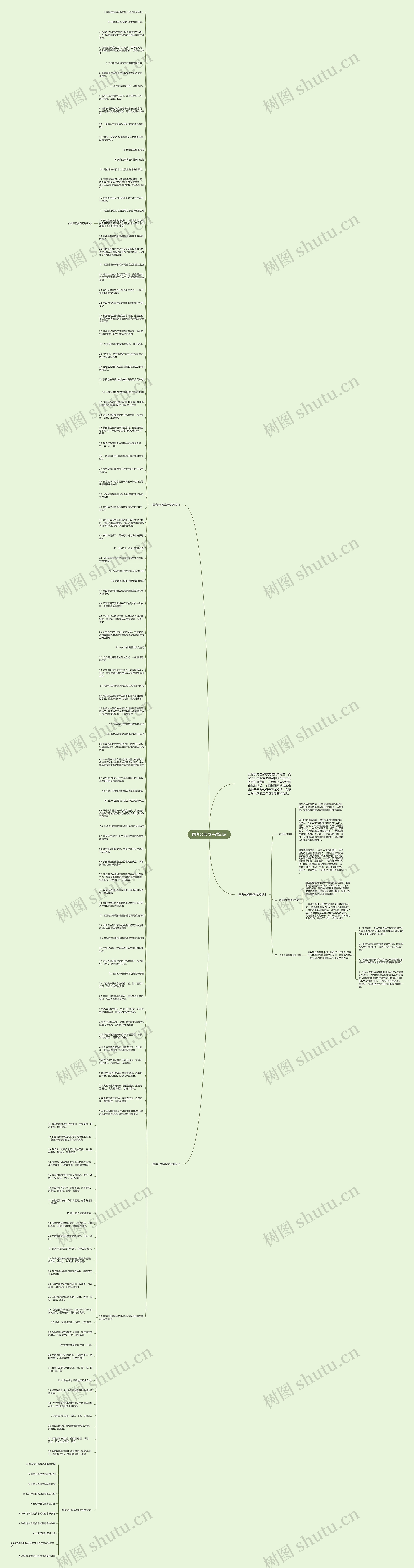 国考公务员考试知识