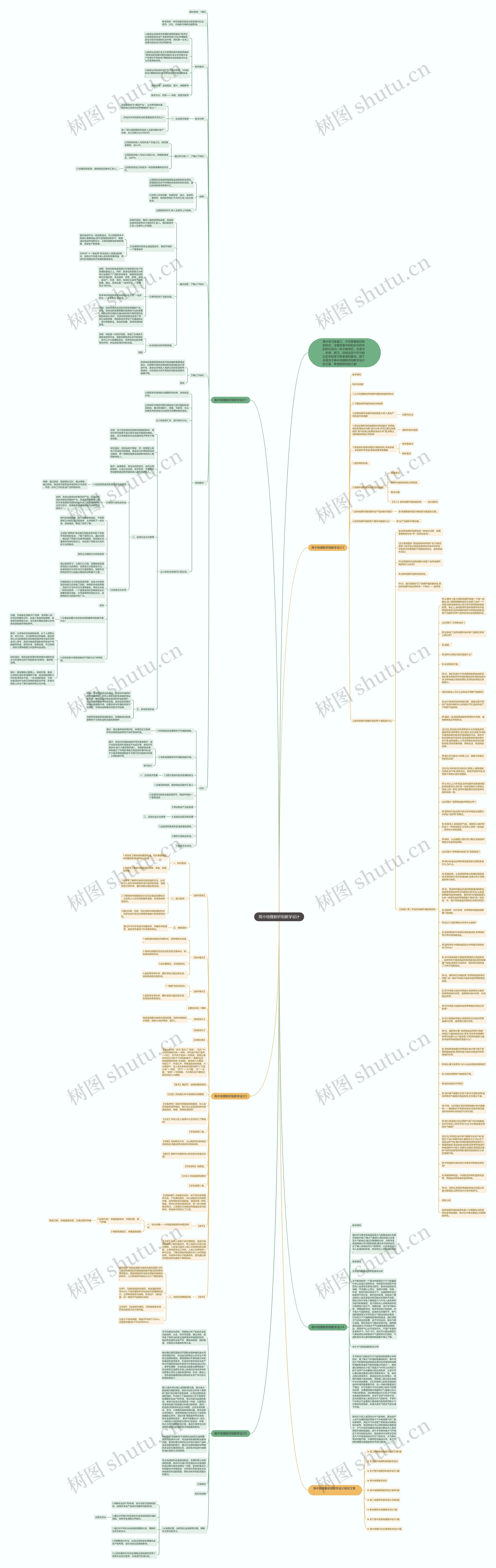高中地理教研组教学设计思维导图