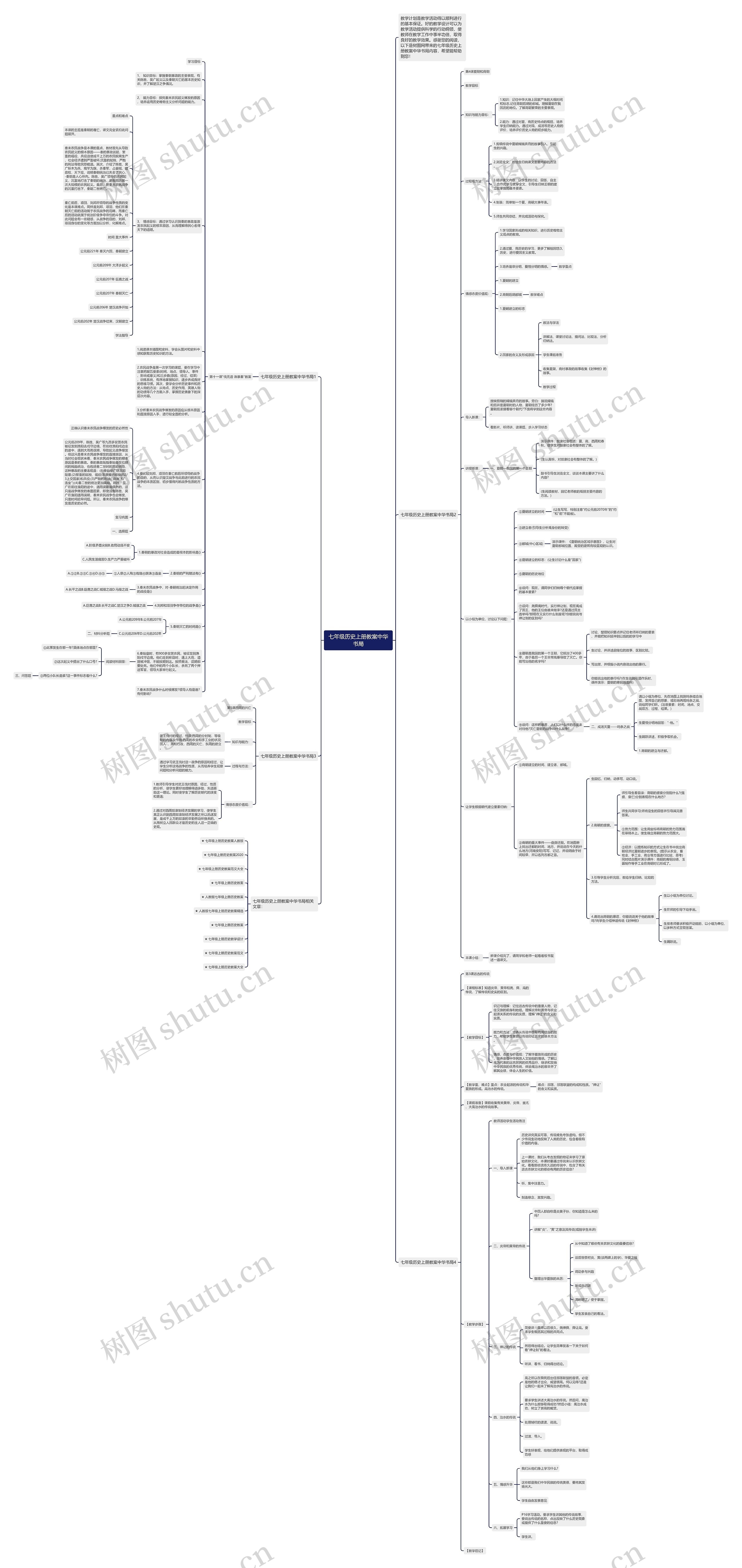 七年级历史上册教案中华书局思维导图
