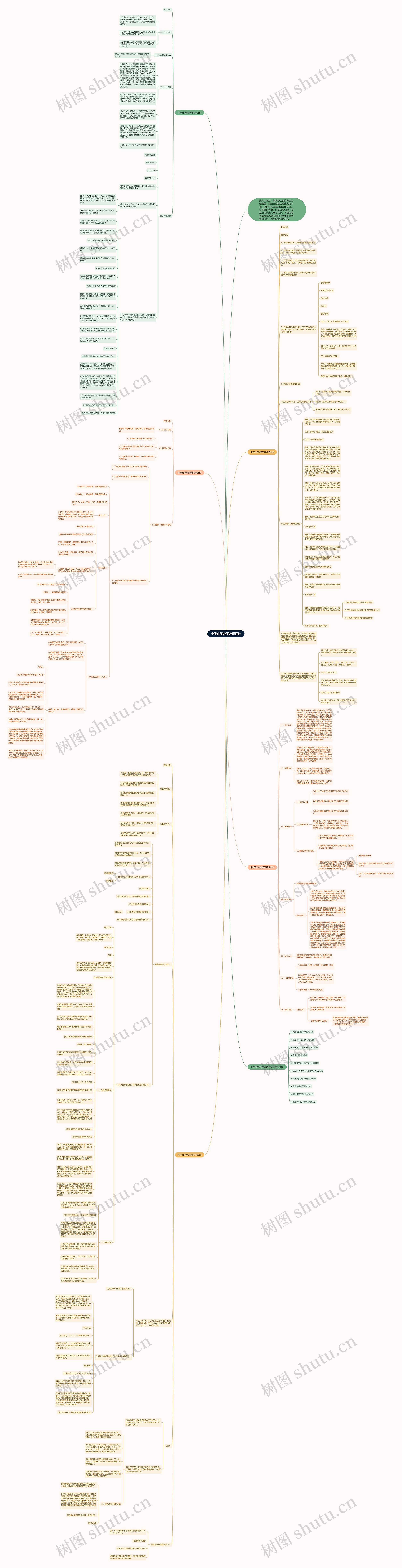 中学化学教学教研设计思维导图