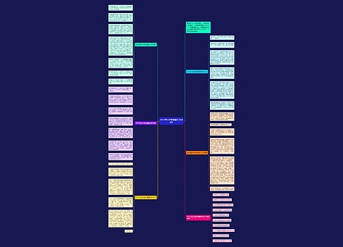 2022自信中考押题作文600字