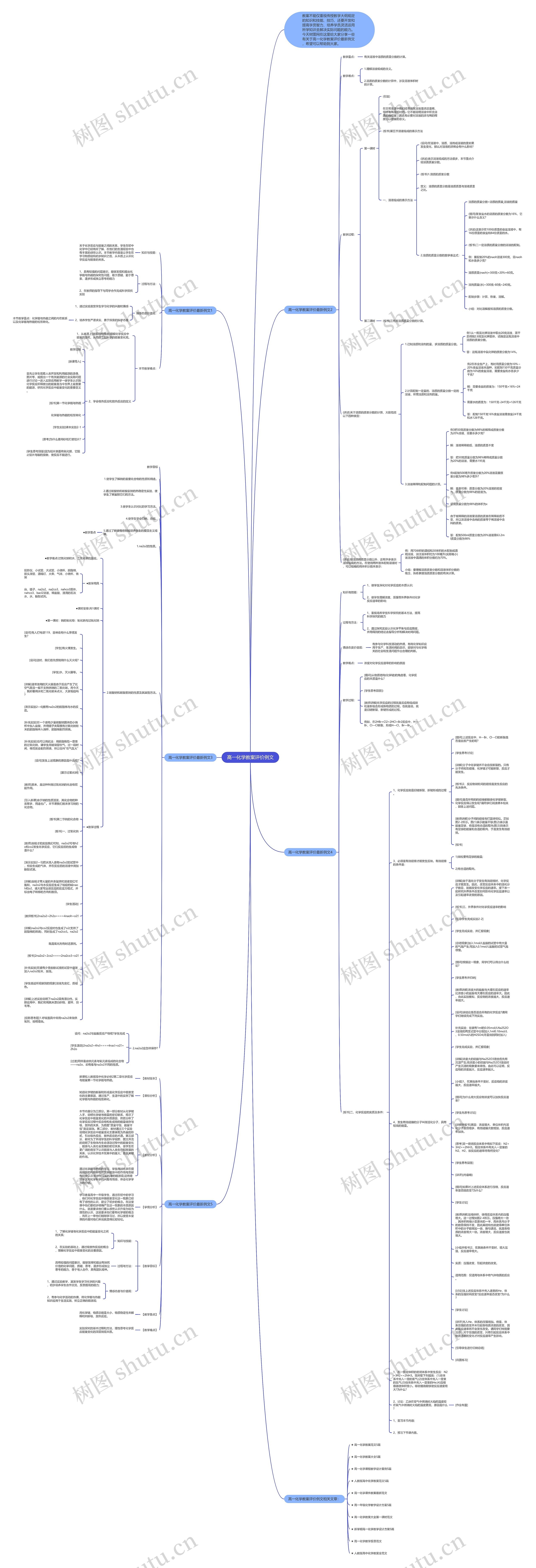 高一化学教案评价例文思维导图