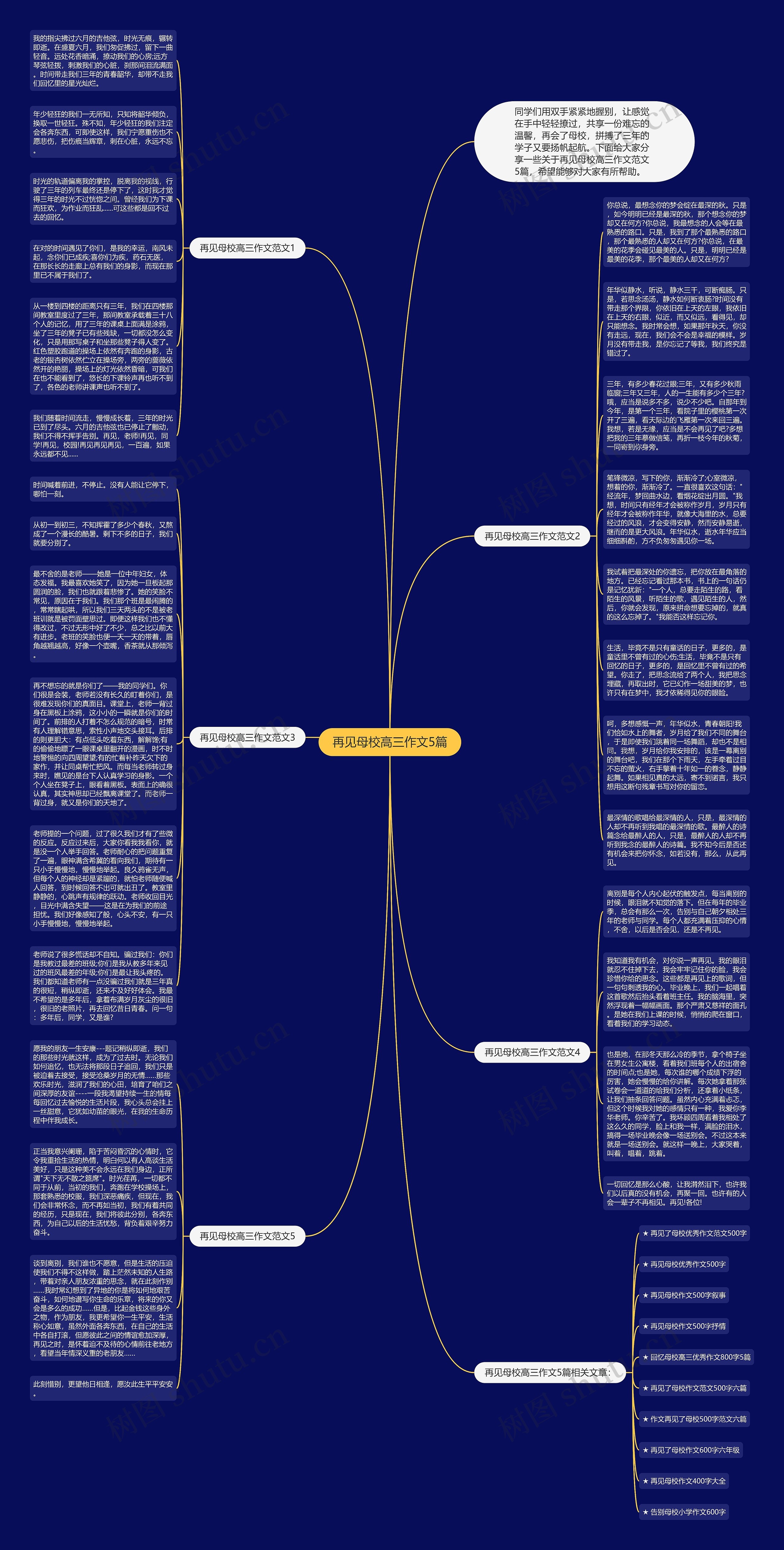 再见母校高三作文5篇思维导图