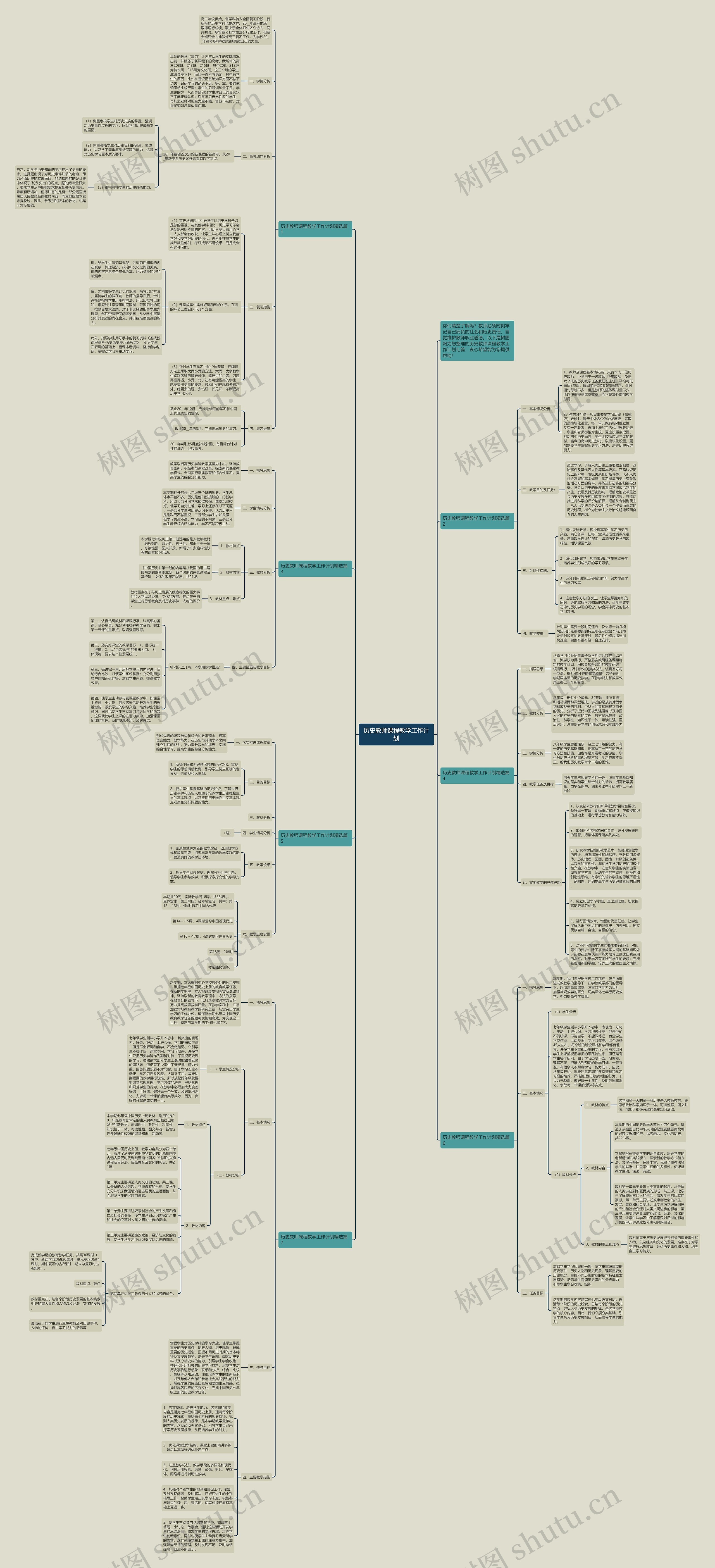 历史教师课程教学工作计划思维导图