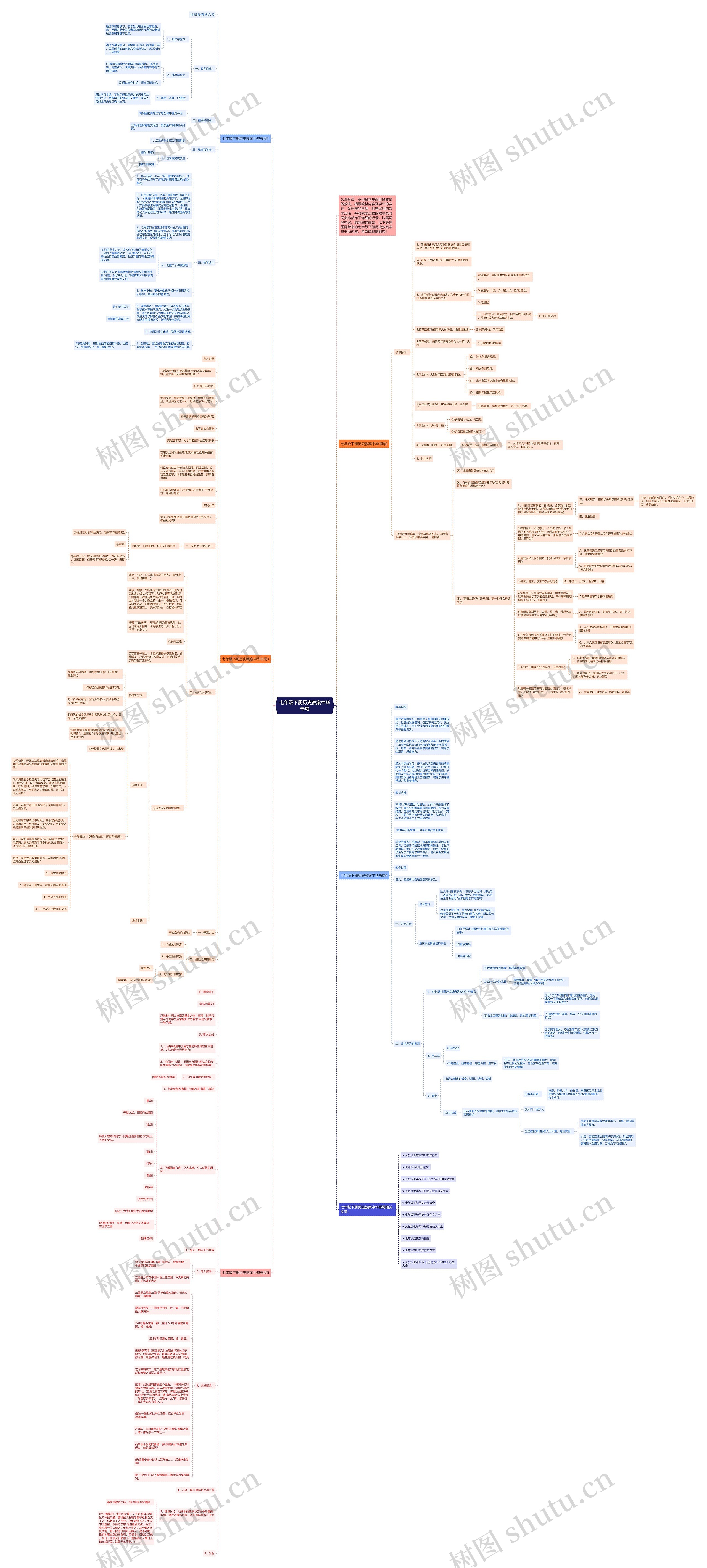 七年级下册历史教案中华书局思维导图