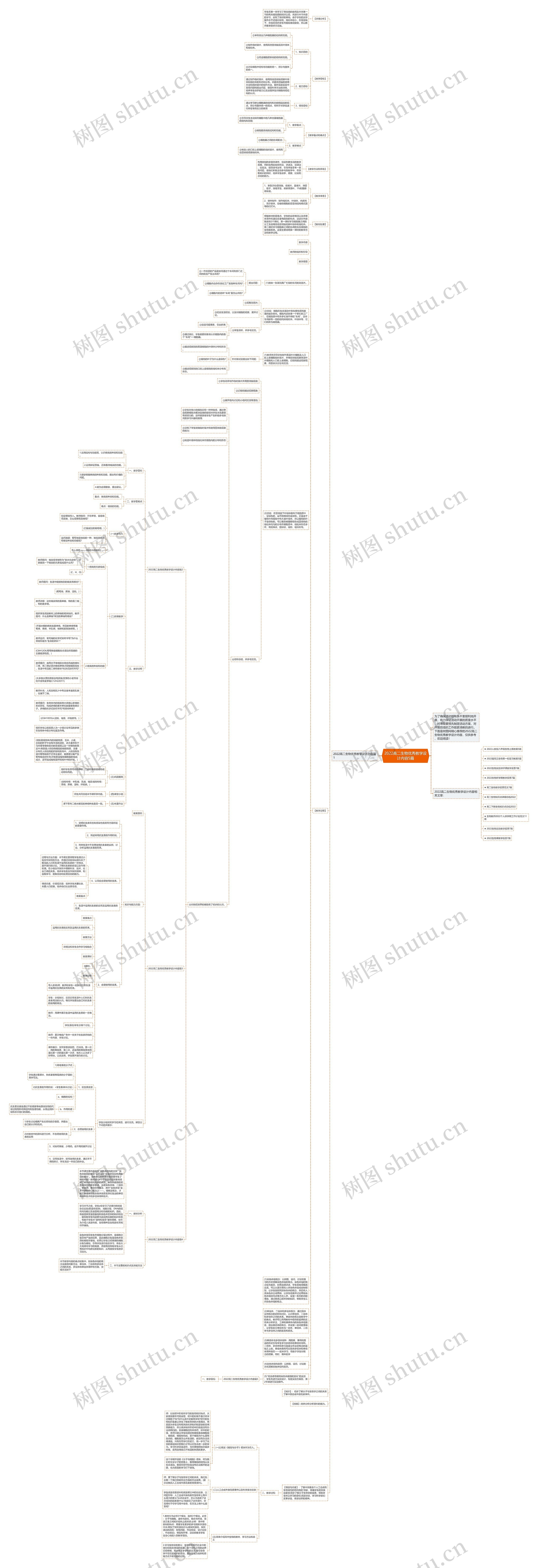 2022高二生物优秀教学设计内容5篇思维导图