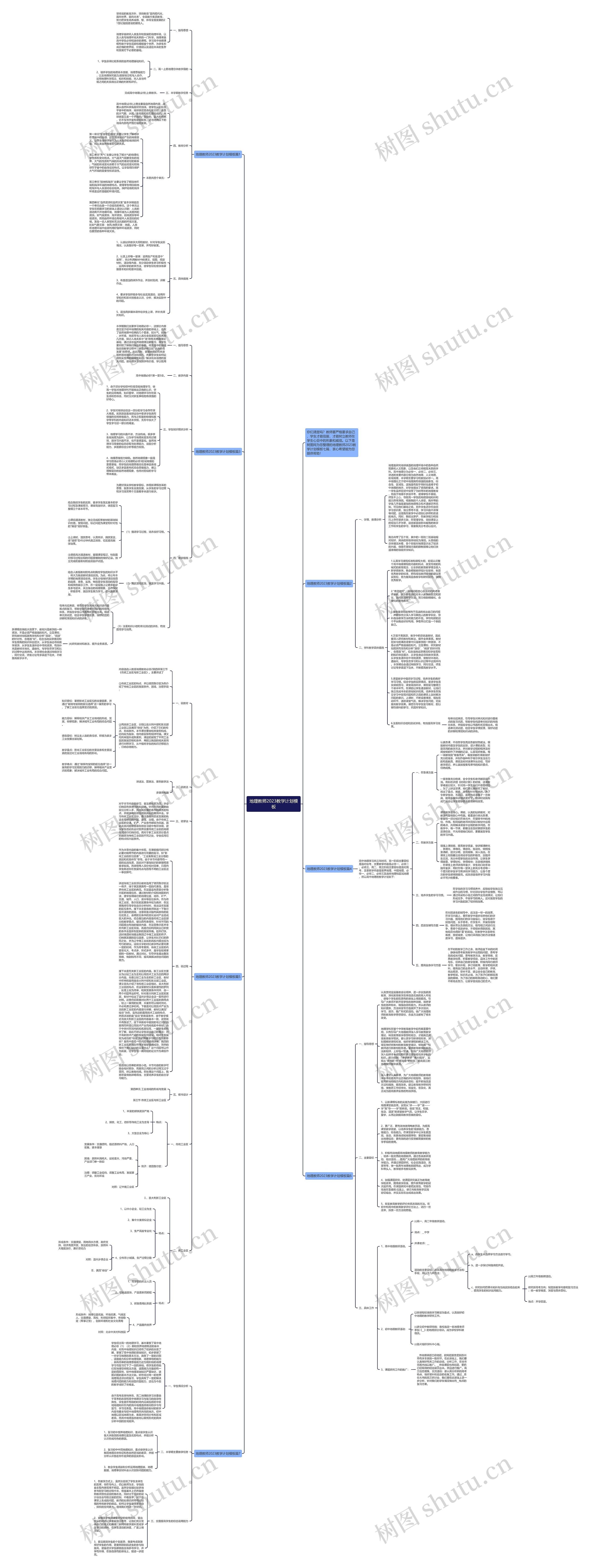 地理教师2023教学计划思维导图