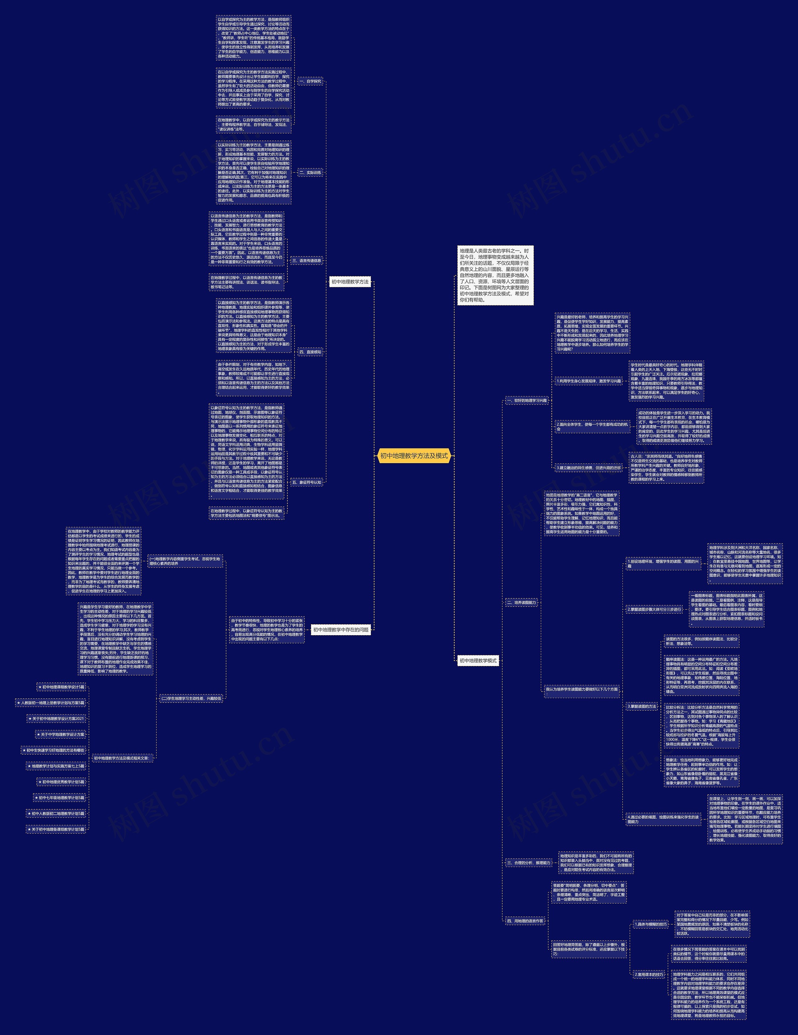 初中地理教学方法及模式思维导图