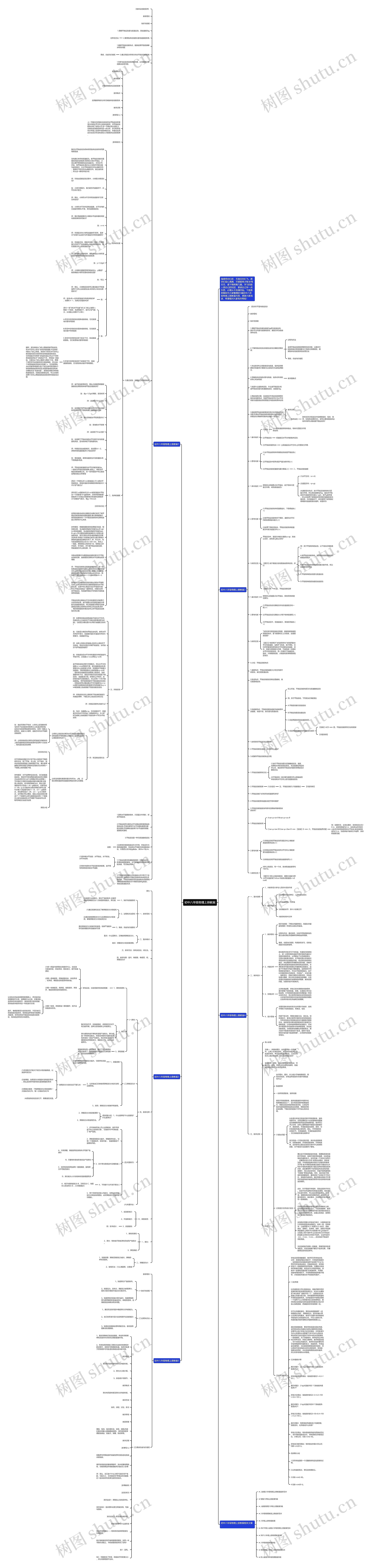 初中八年级物理上册教案思维导图高清图 初中八年级物理上册教案思维导图