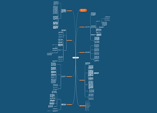 数学教学工作心得总结范文模板思维导图