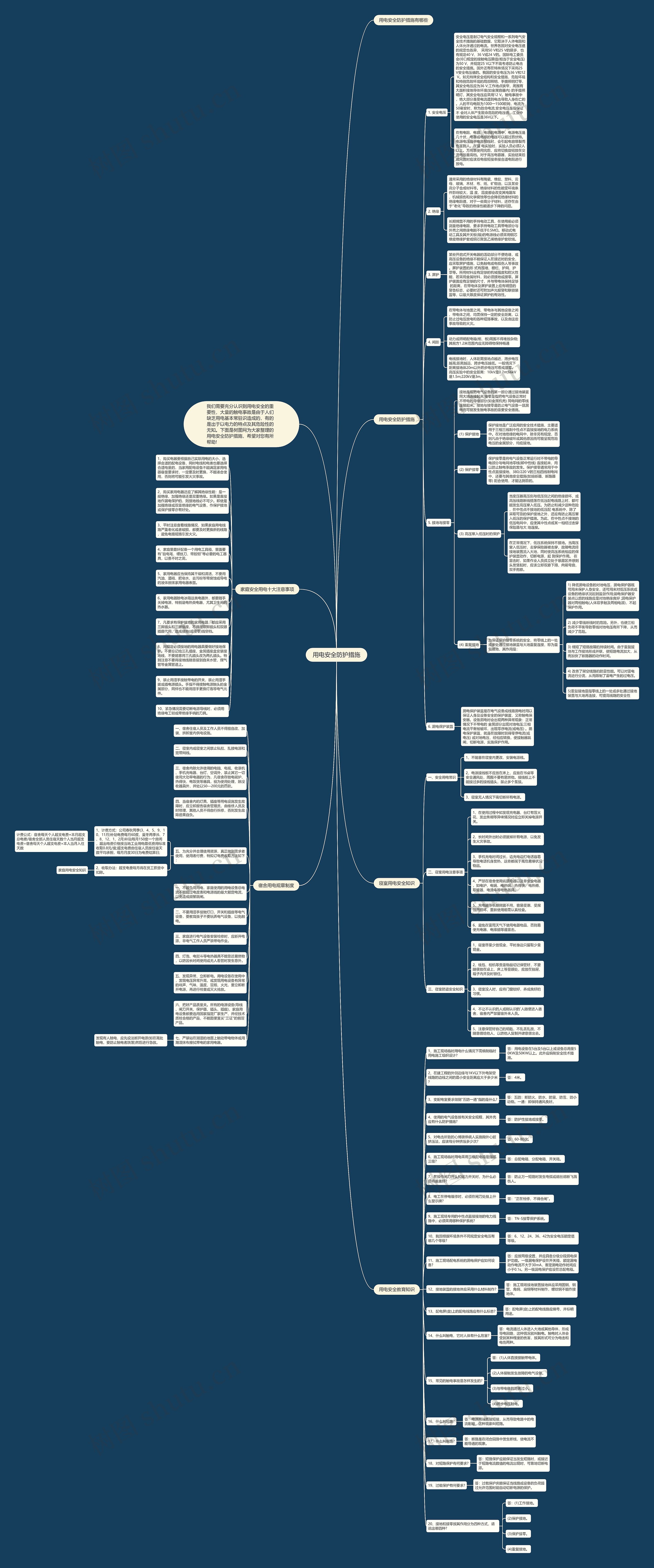 用电安全防护措施思维导图