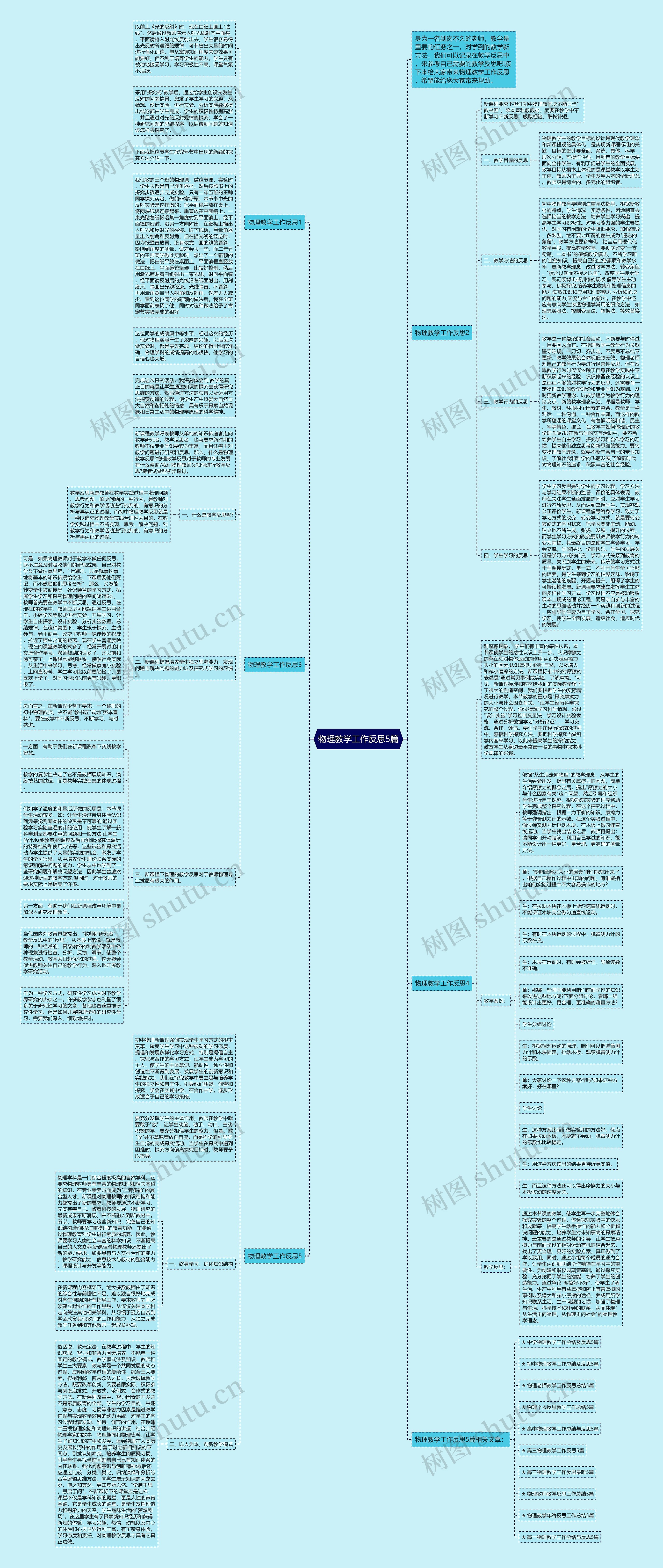 物理教学工作反思5篇思维导图