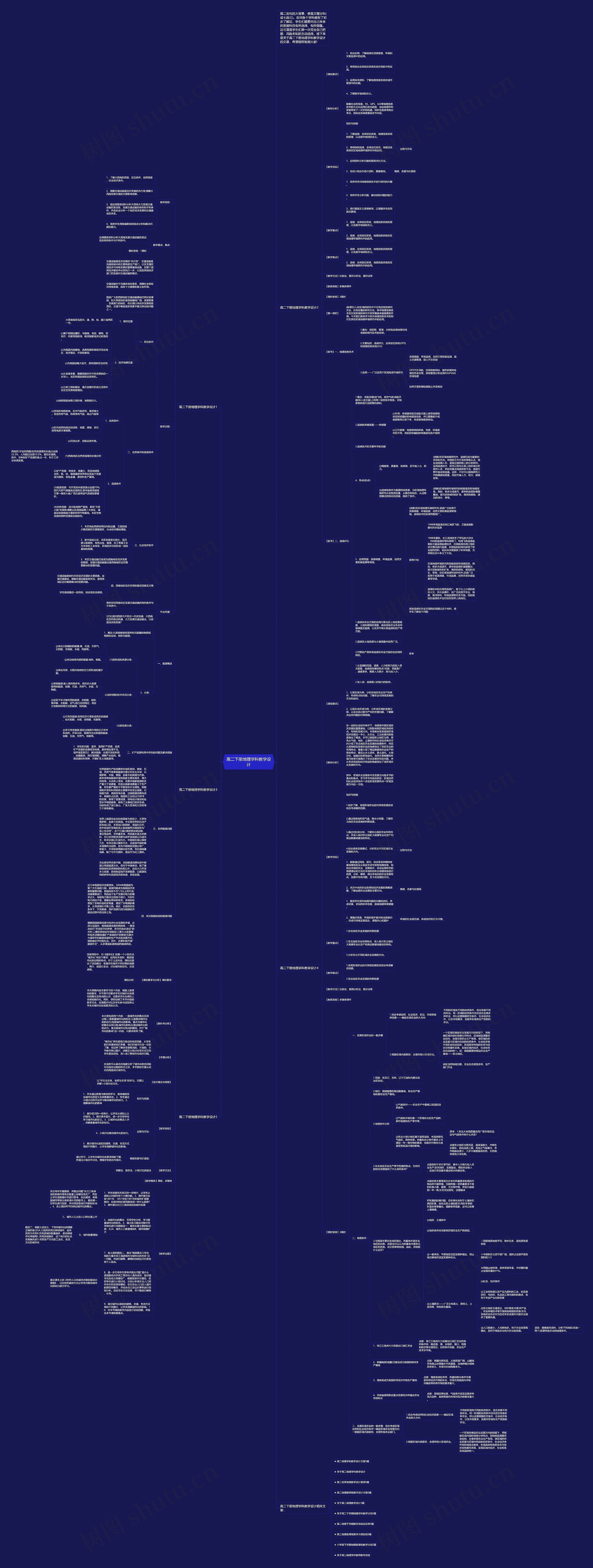 高二下册地理学科教学设计思维导图