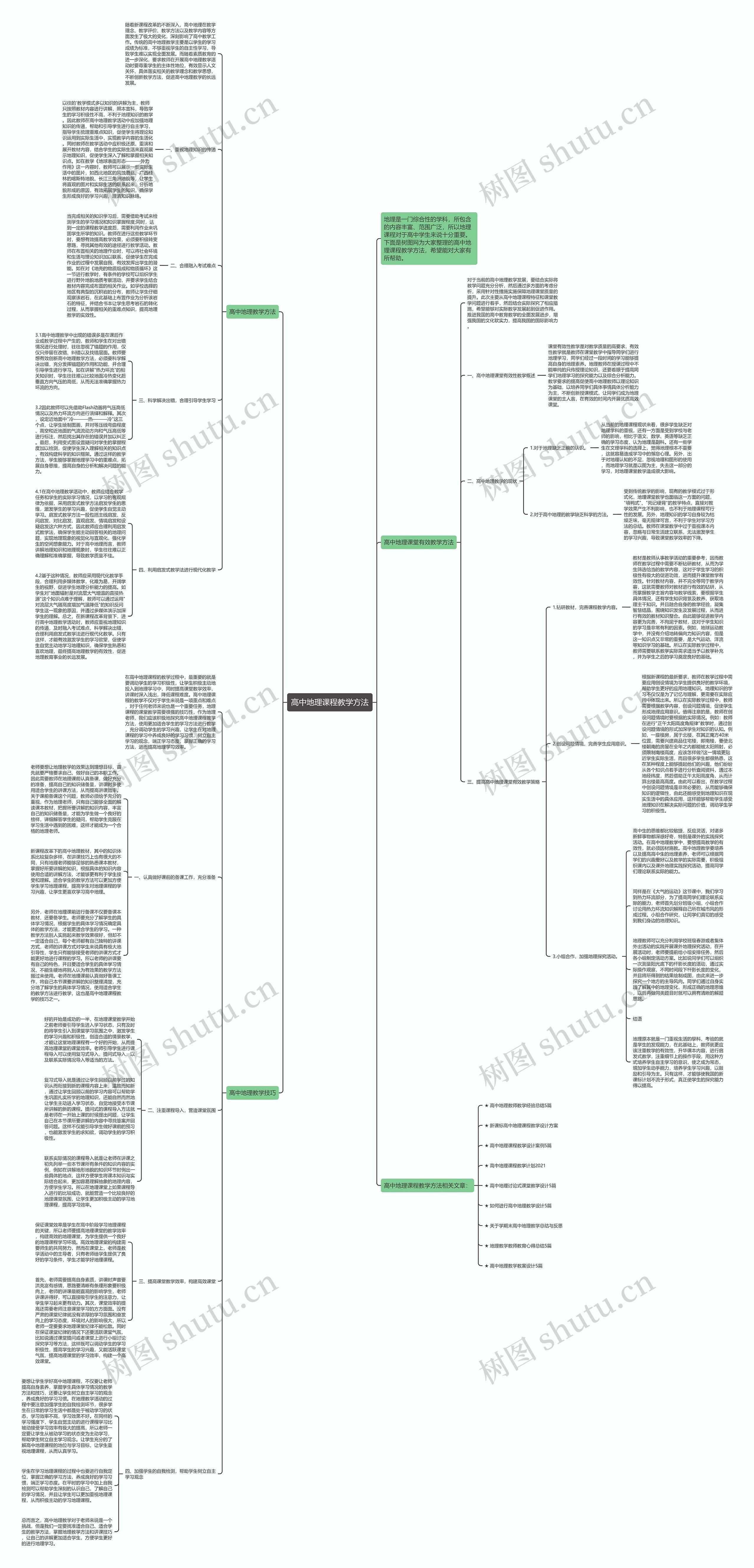 高中地理课程教学方法思维导图