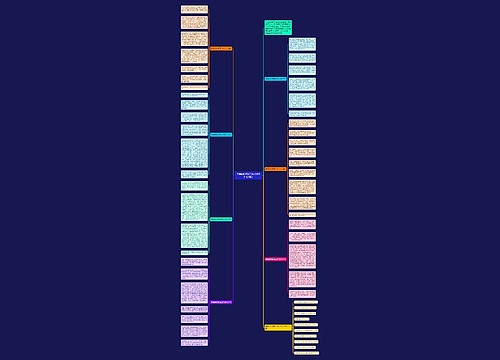 幸福的约束高二作文600字【7篇】