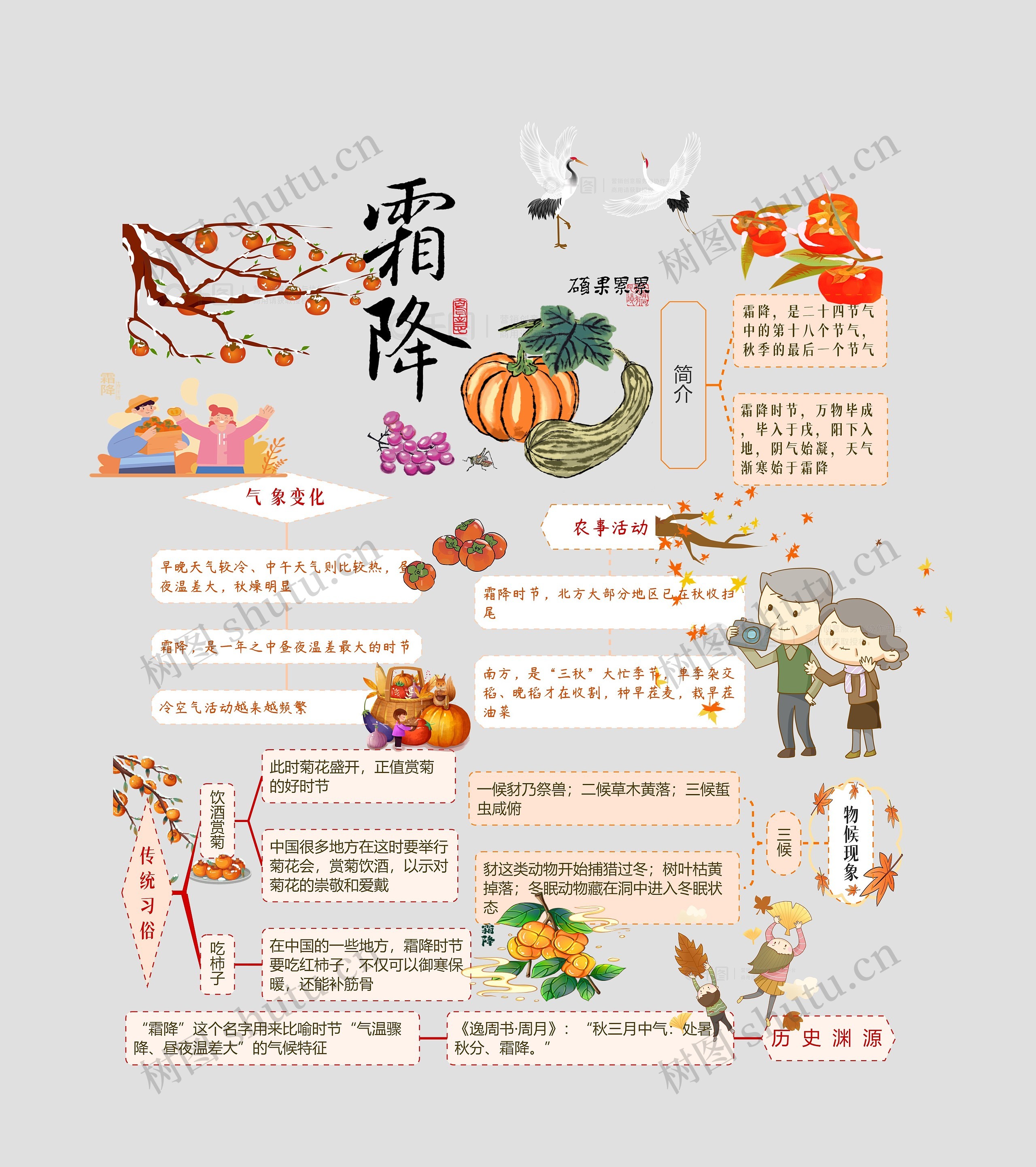 霜降